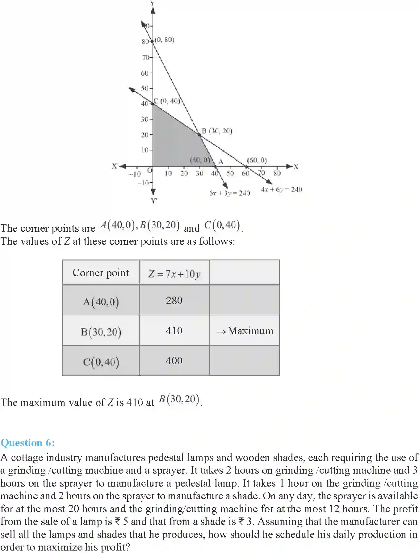 NCERT-Solution-Class-12-Maths-Linear-Programming-12-page-20