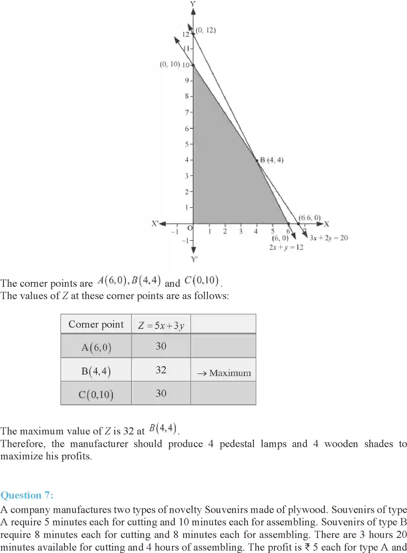 NCERT-Solution-Class-12-Maths-Linear-Programming-12-page-22