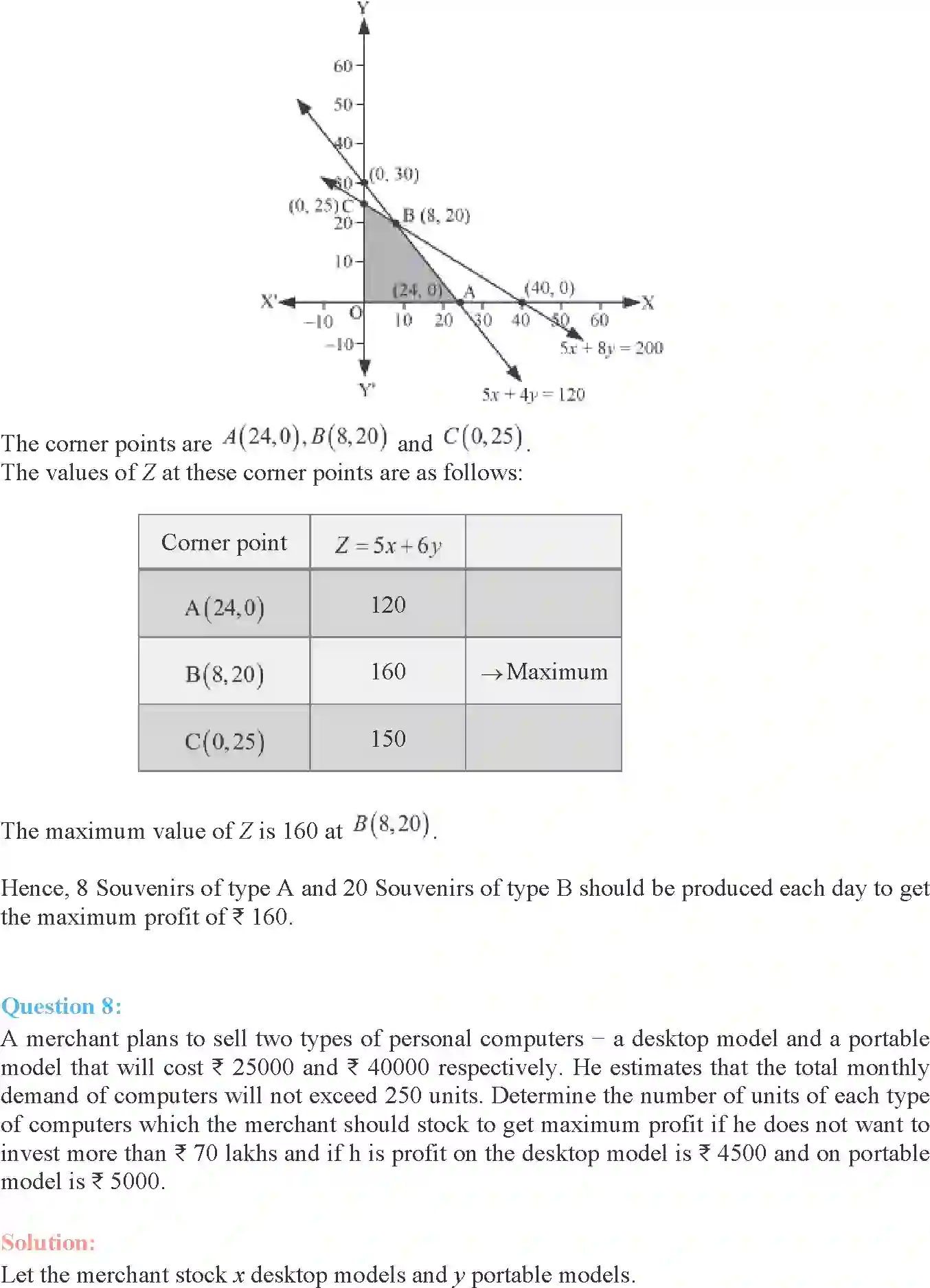 NCERT-Solution-Class-12-Maths-Linear-Programming-12-page-24