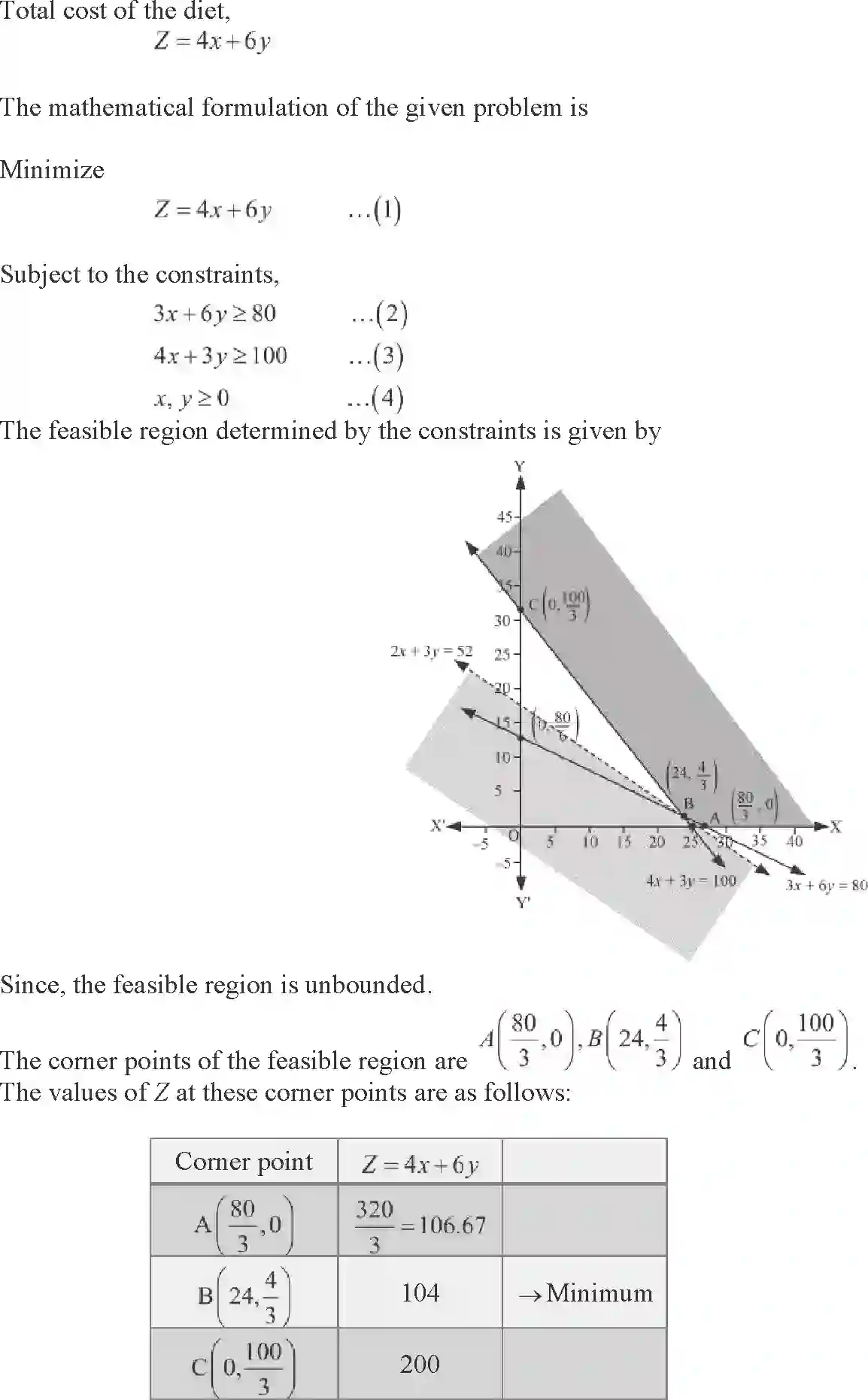 NCERT-Solution-Class-12-Maths-Linear-Programming-12-page-27