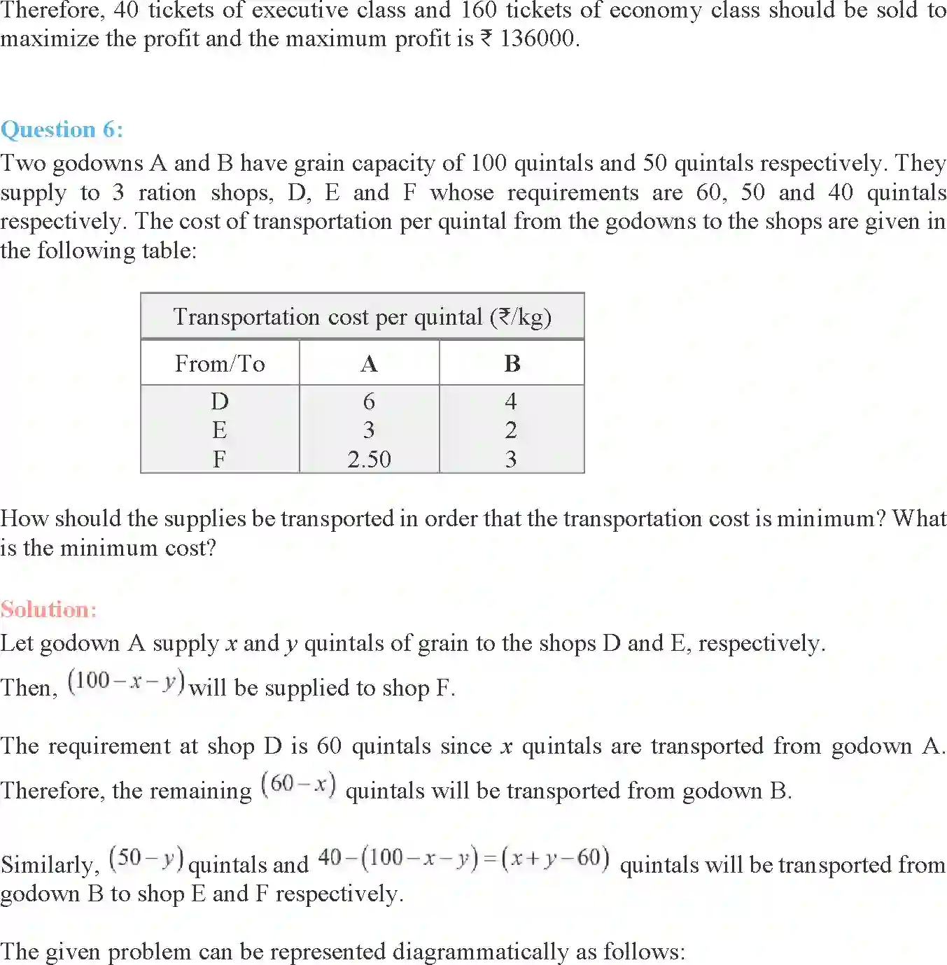 NCERT-Solution-Class-12-Maths-Linear-Programming-12-page-39