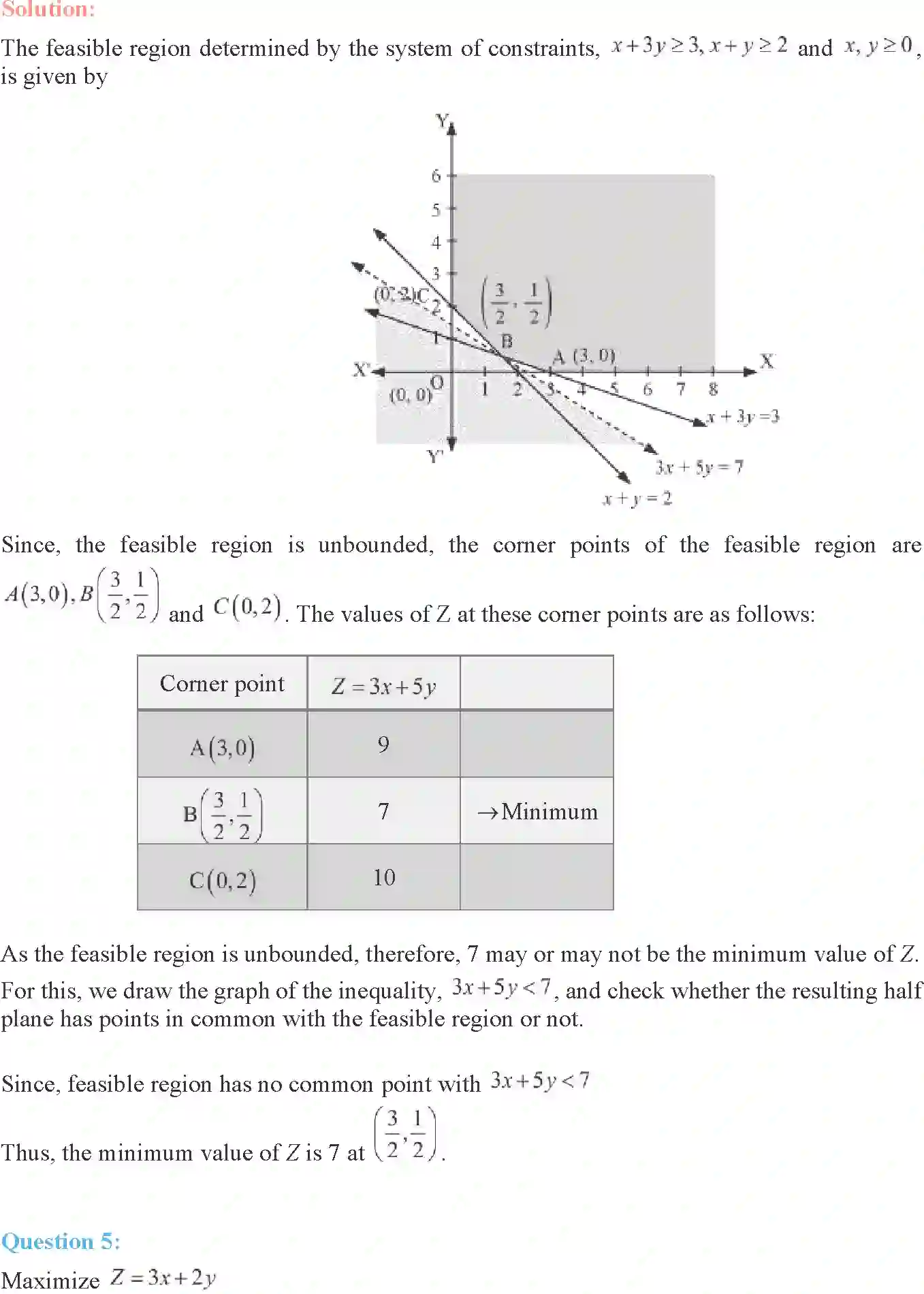 NCERT-Solution-Class-12-Maths-Linear-Programming-12-page-4