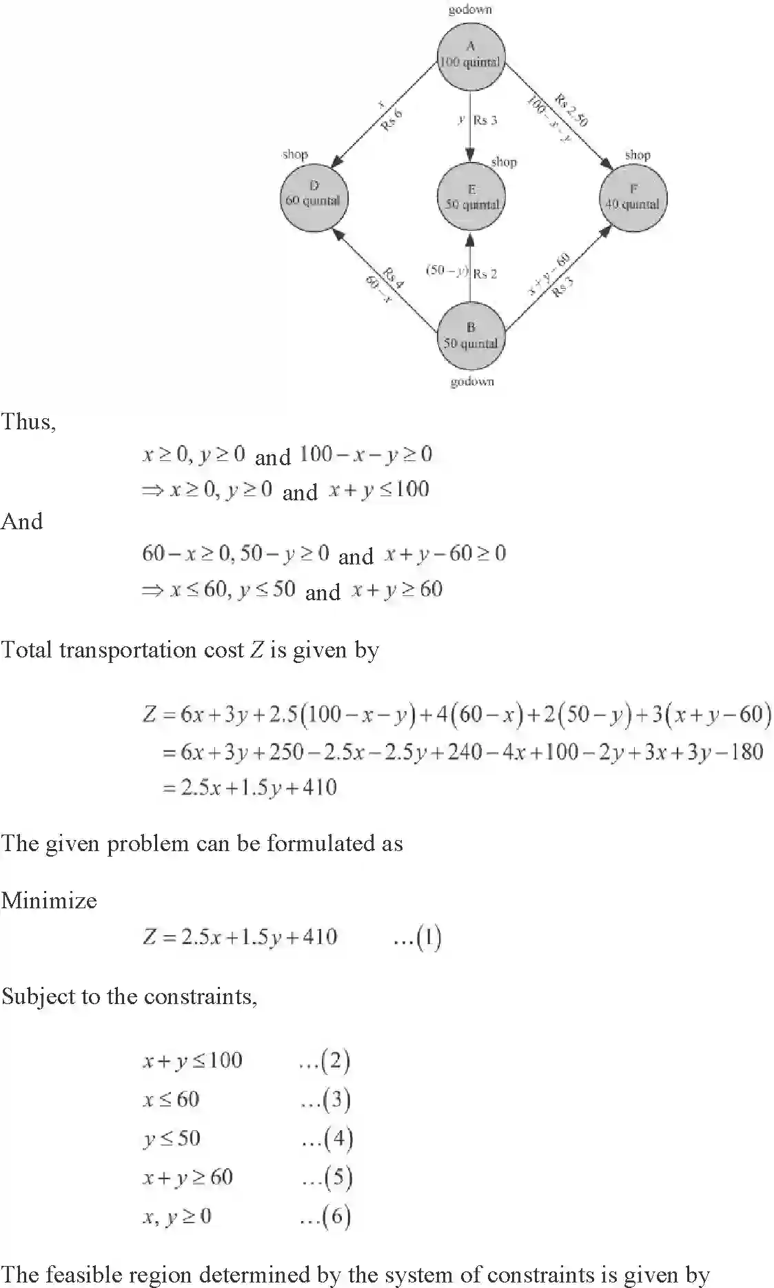 NCERT-Solution-Class-12-Maths-Linear-Programming-12-page-40