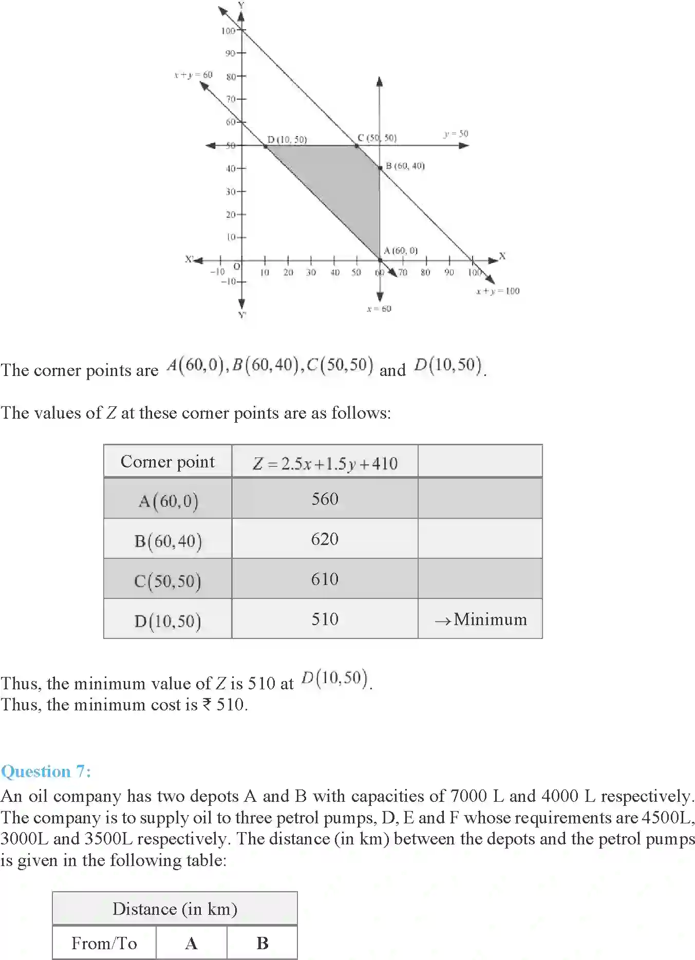 NCERT-Solution-Class-12-Maths-Linear-Programming-12-page-41