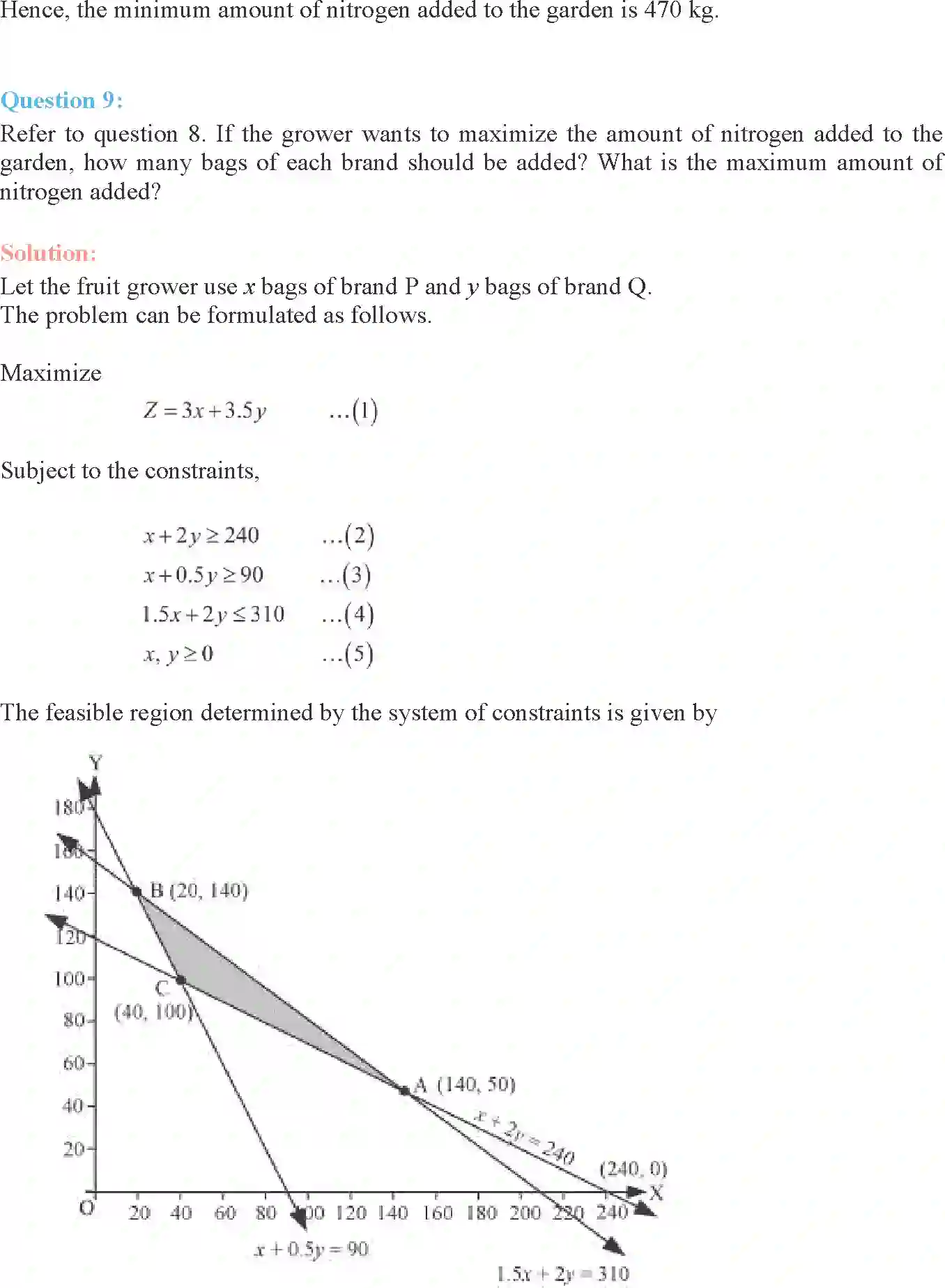 NCERT-Solution-Class-12-Maths-Linear-Programming-12-page-46