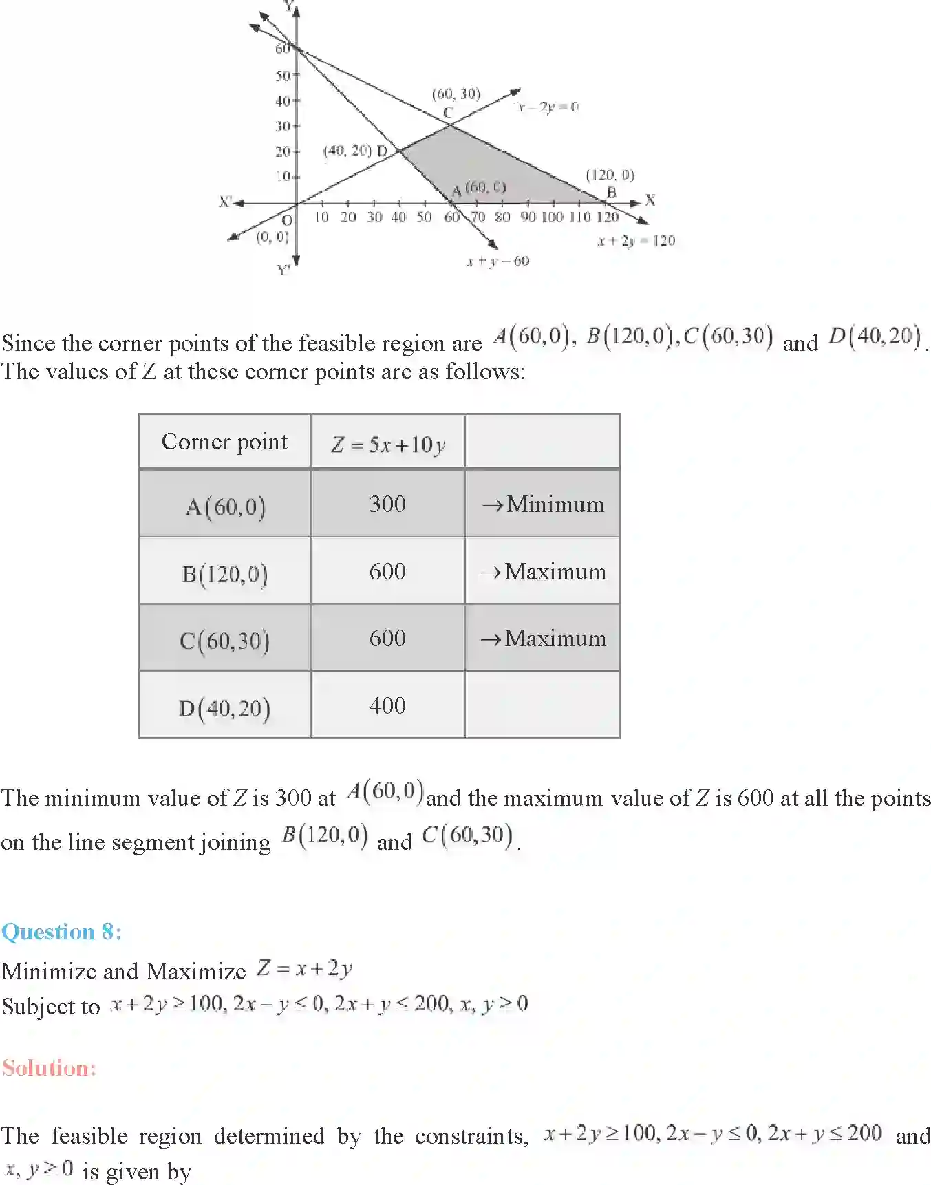 NCERT-Solution-Class-12-Maths-Linear-Programming-12-page-7