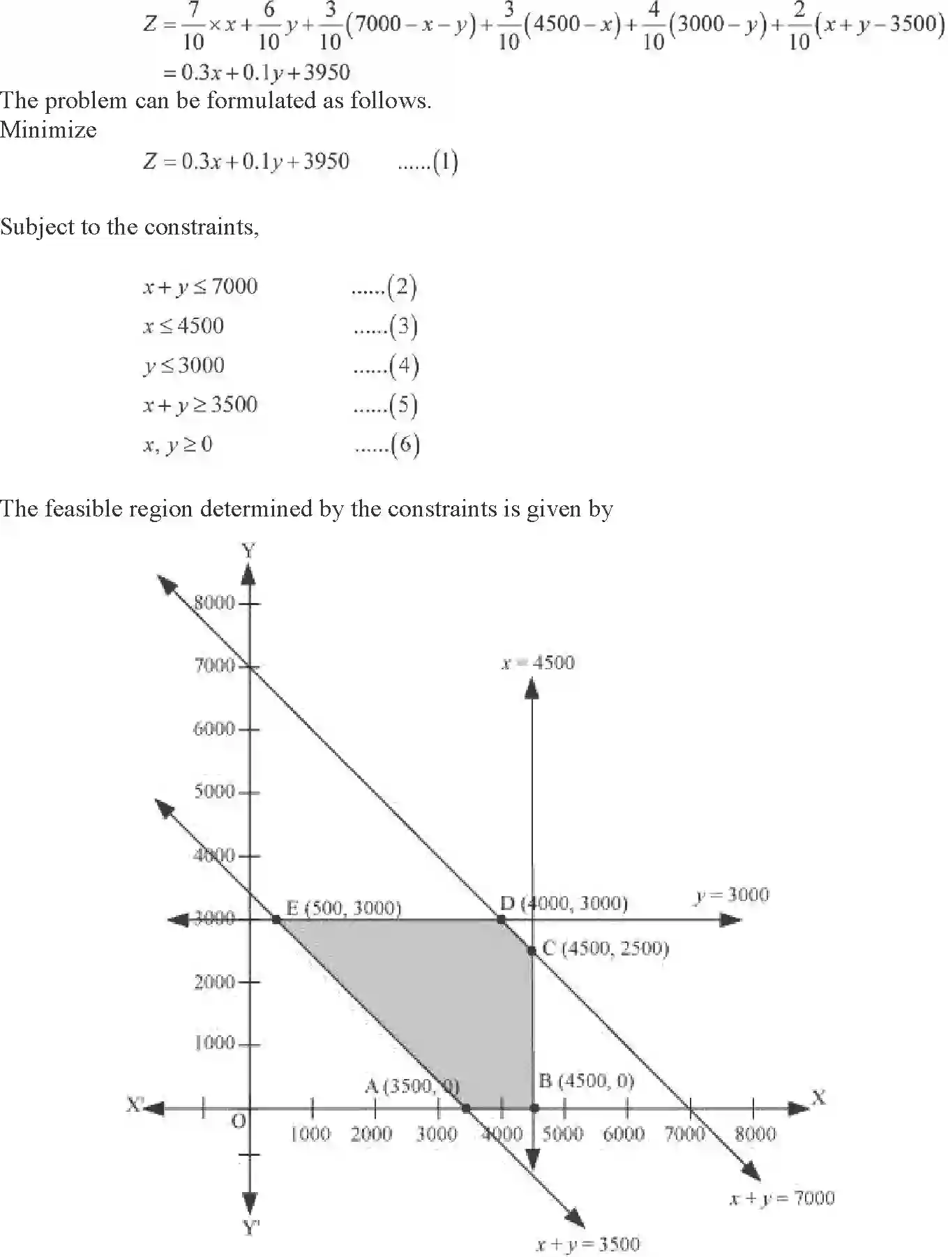 NCERT-Solution-Class-12-Maths-Linear-Programming-2184-page-43