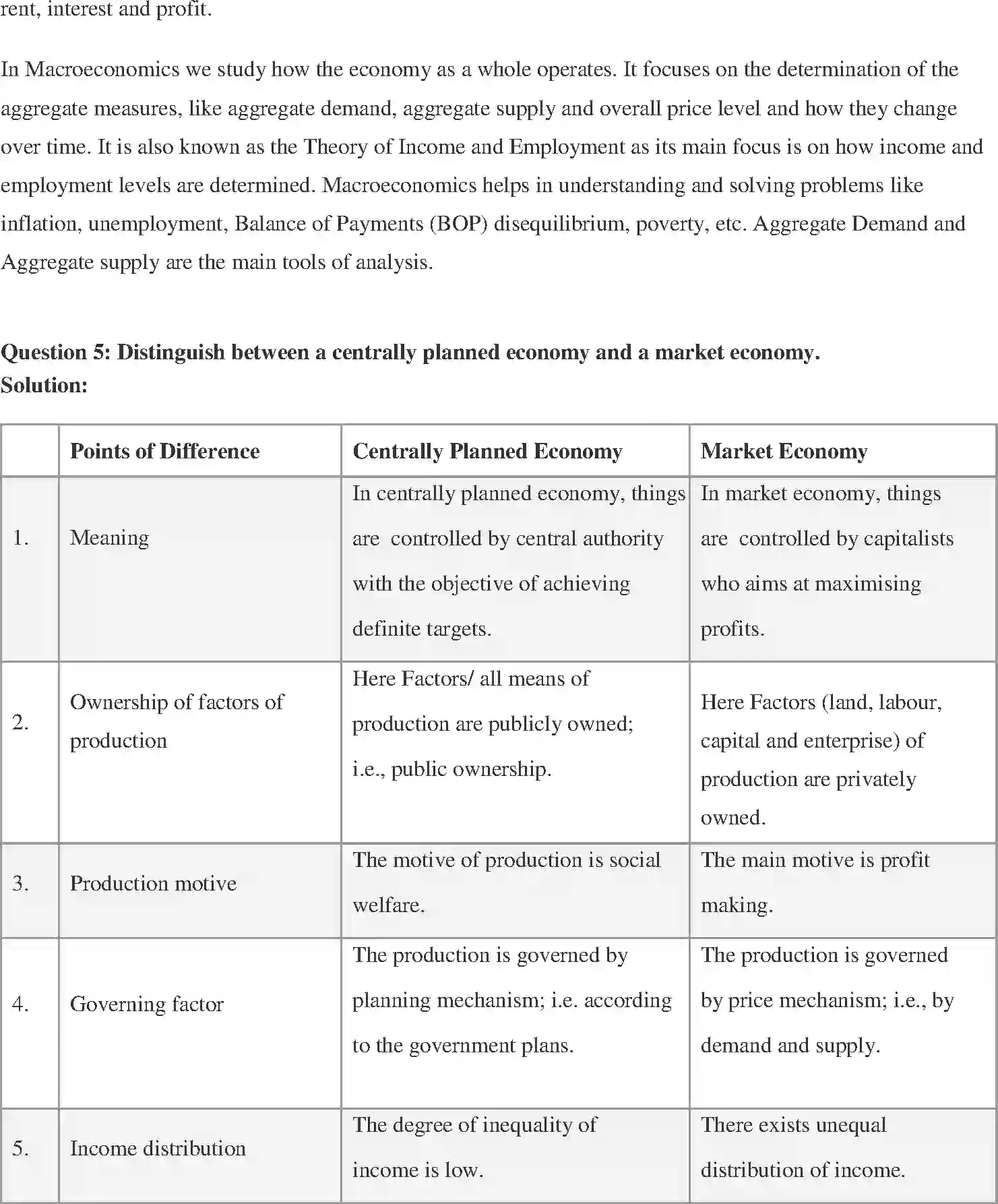 NCERT-Solution-Class-12-Micro-Economics-Chapter-1-Introduction-to-Micro-Economics-169-page-5