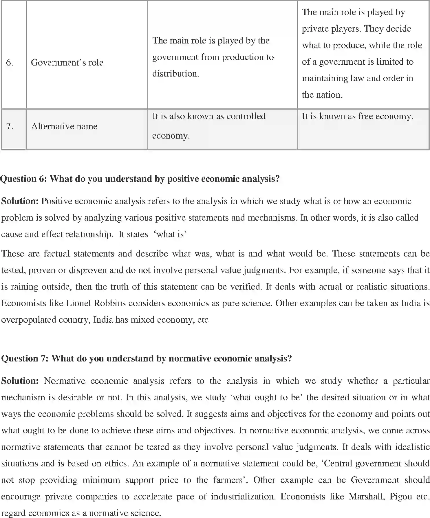 NCERT-Solution-Class-12-Micro-Economics-Chapter-1-Introduction-to-Micro-Economics-169-page-6