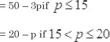 NCERT-Solution-Class-12-Micro-Economics-Chapter-2-Theory-of-Consumer-Behaviour-2342-page-11