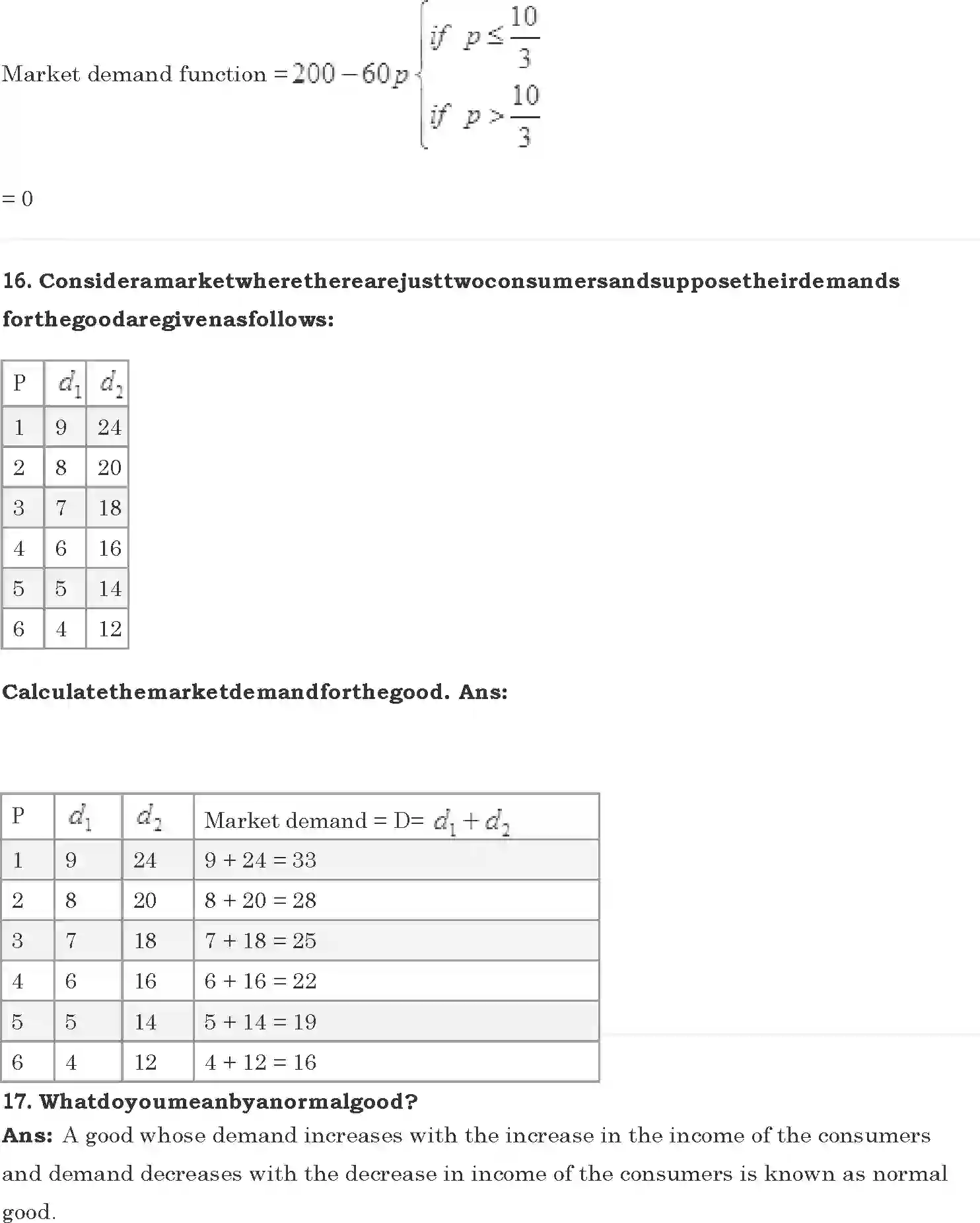 NCERT-Solution-Class-12-Micro-Economics-Chapter-2-Theory-of-Consumer-Behaviour-2342-page-13