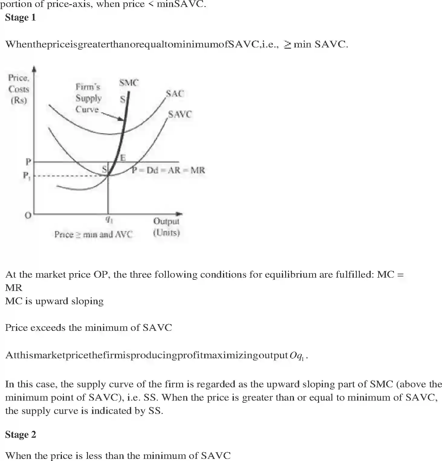 NCERT-Solution-Class-12-Micro-Economics-Chapter-4-The-Theory-of-the-Firm-under-Perfect-Competition-172-page-10