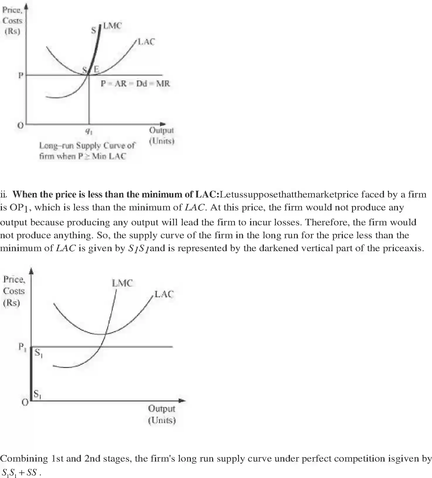 NCERT-Solution-Class-12-Micro-Economics-Chapter-4-The-Theory-of-the-Firm-under-Perfect-Competition-2344-page-12