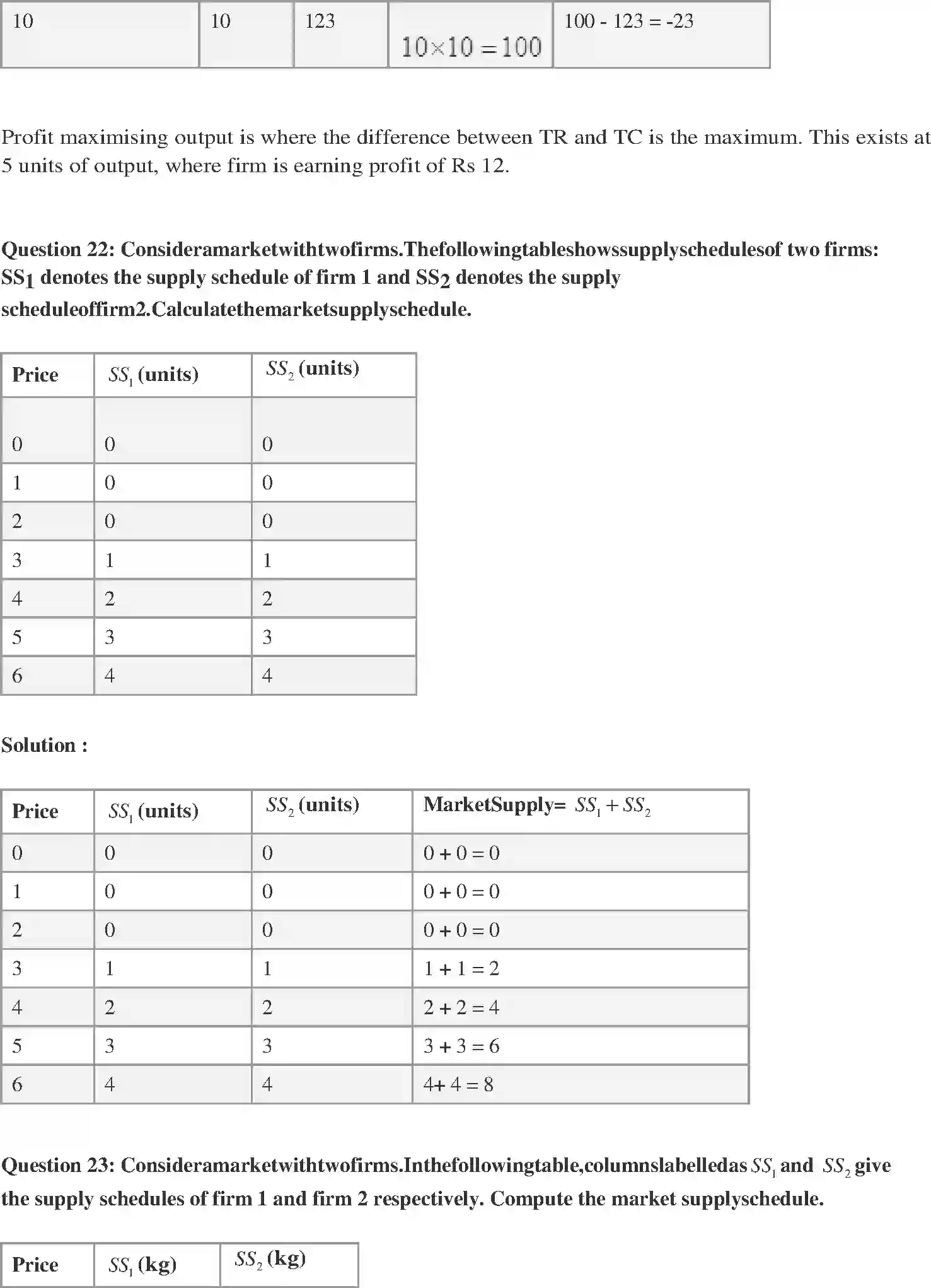 NCERT-Solution-Class-12-Micro-Economics-Chapter-4-The-Theory-of-the-Firm-under-Perfect-Competition-2344-page-19
