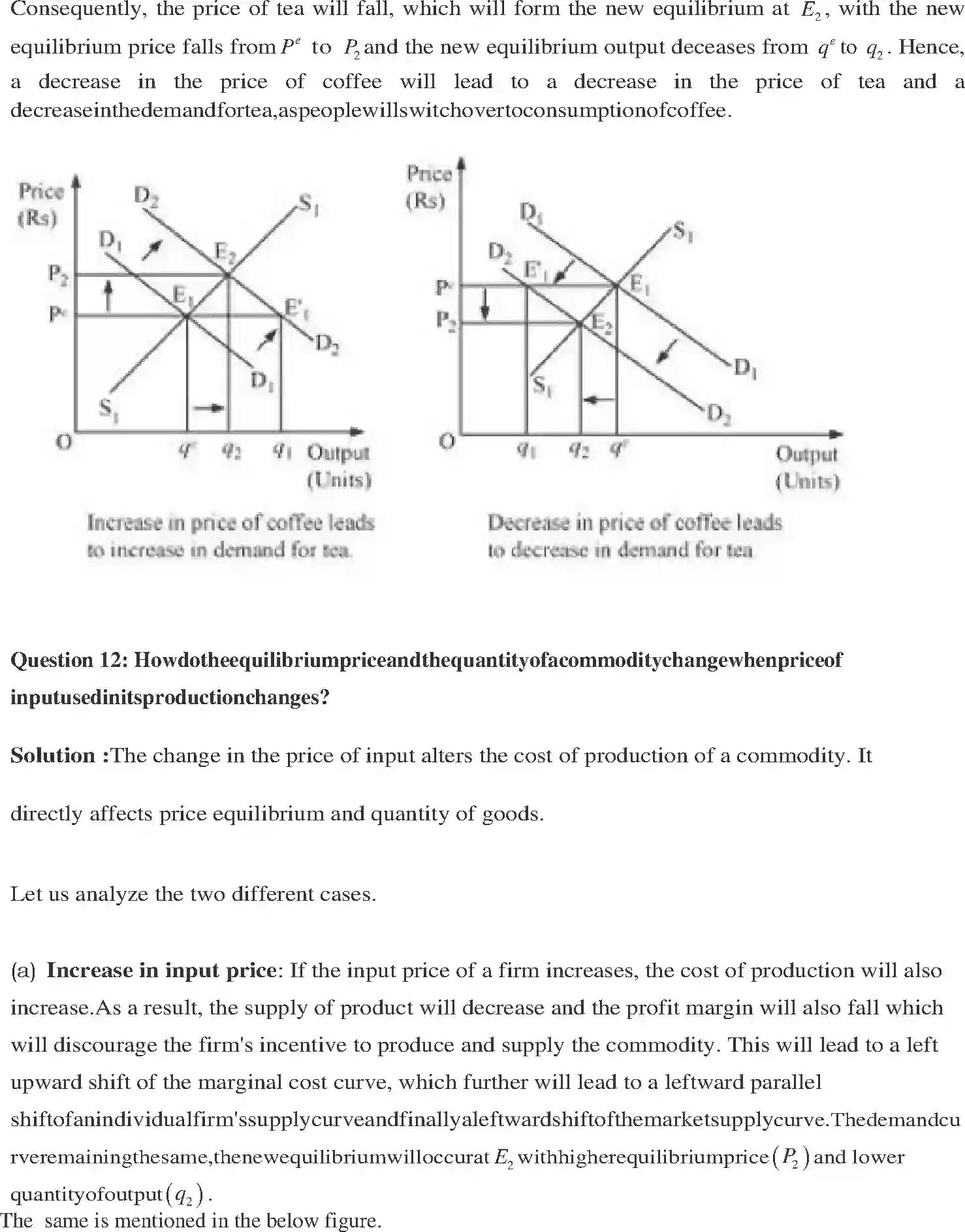 NCERT-Solution-Class-12-Micro-Economics-Chapter-5-Market-Equilibrium-2345-page-10