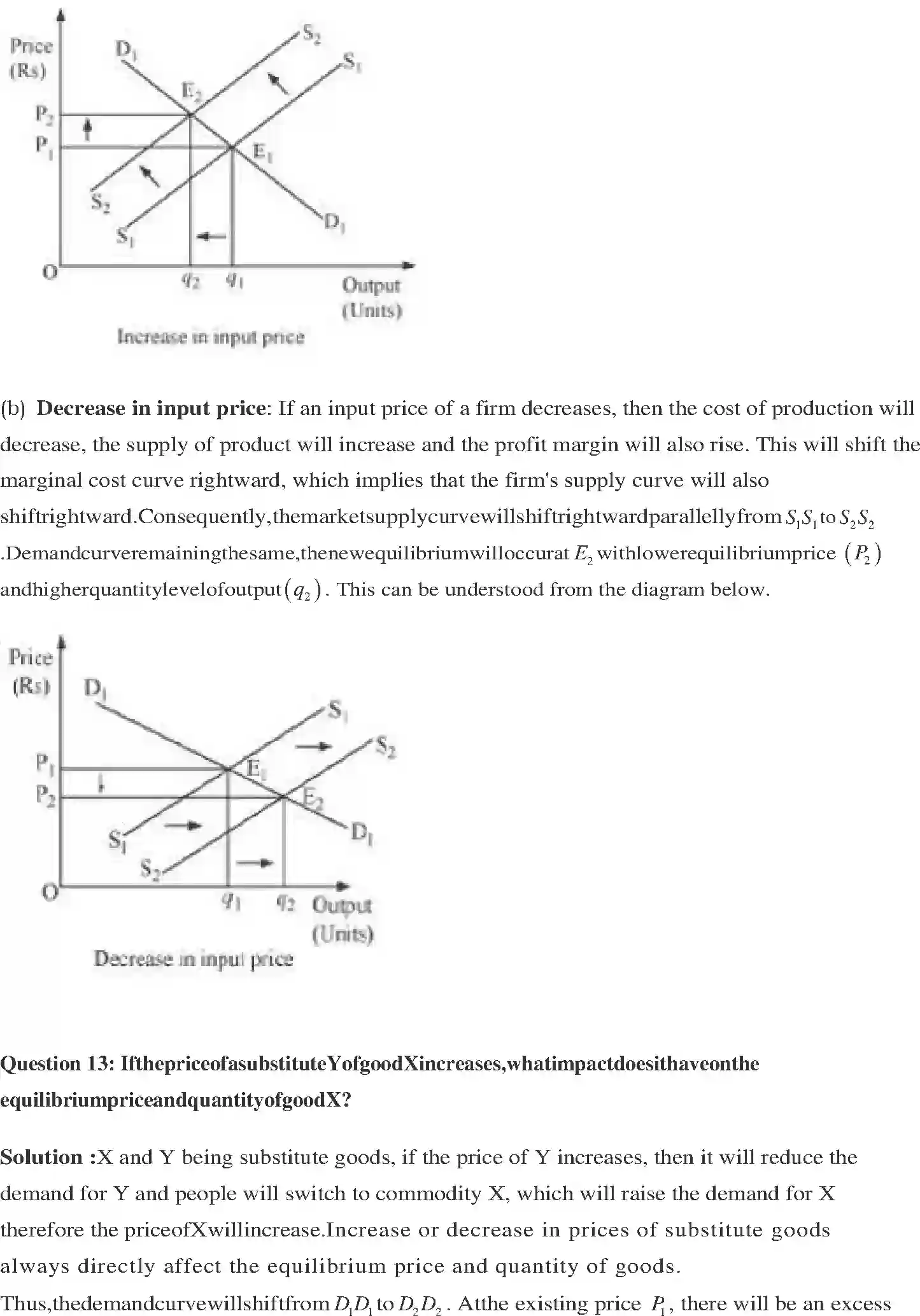 NCERT-Solution-Class-12-Micro-Economics-Chapter-5-Market-Equilibrium-2345-page-11