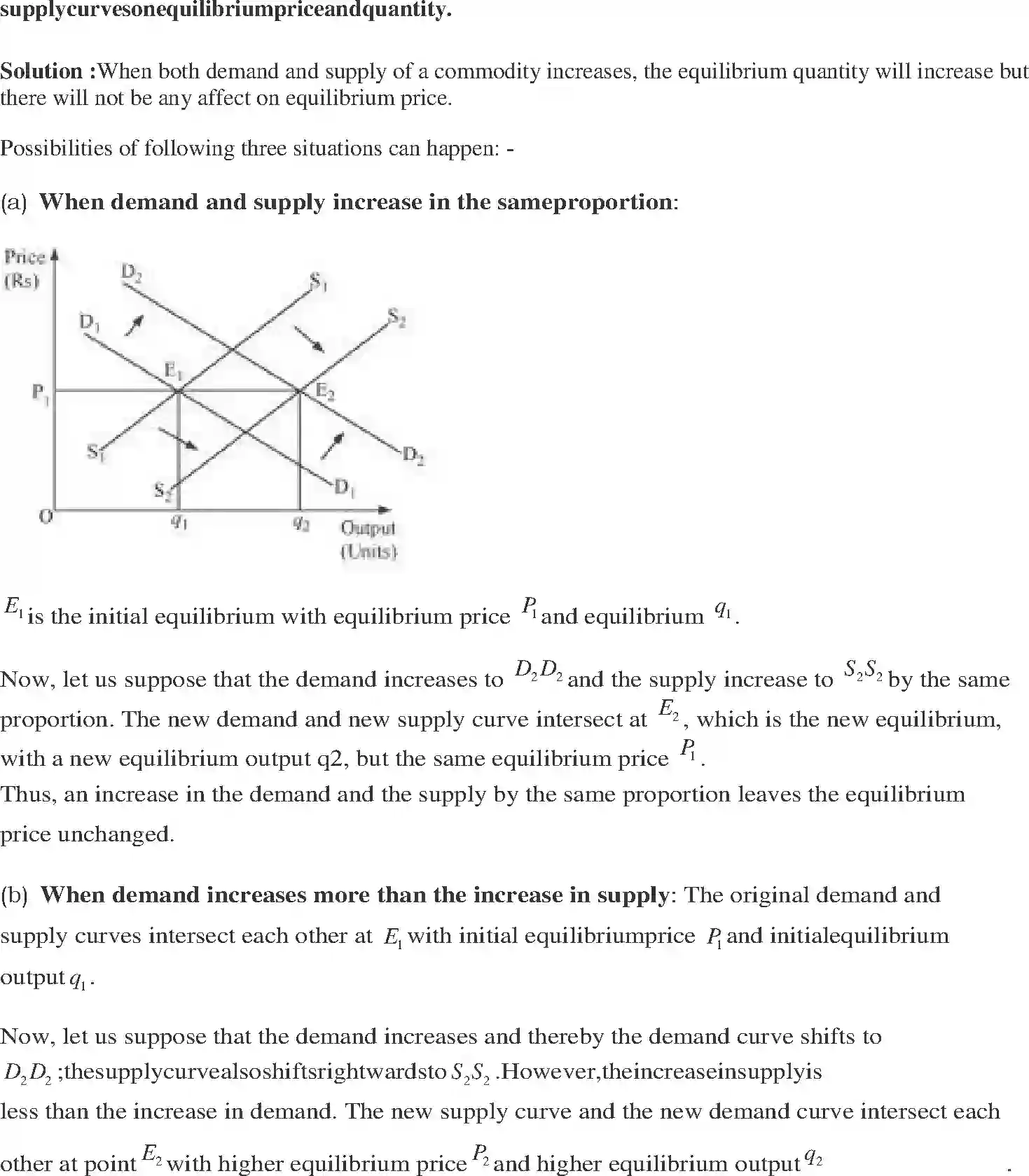 NCERT-Solution-Class-12-Micro-Economics-Chapter-5-Market-Equilibrium-2345-page-14