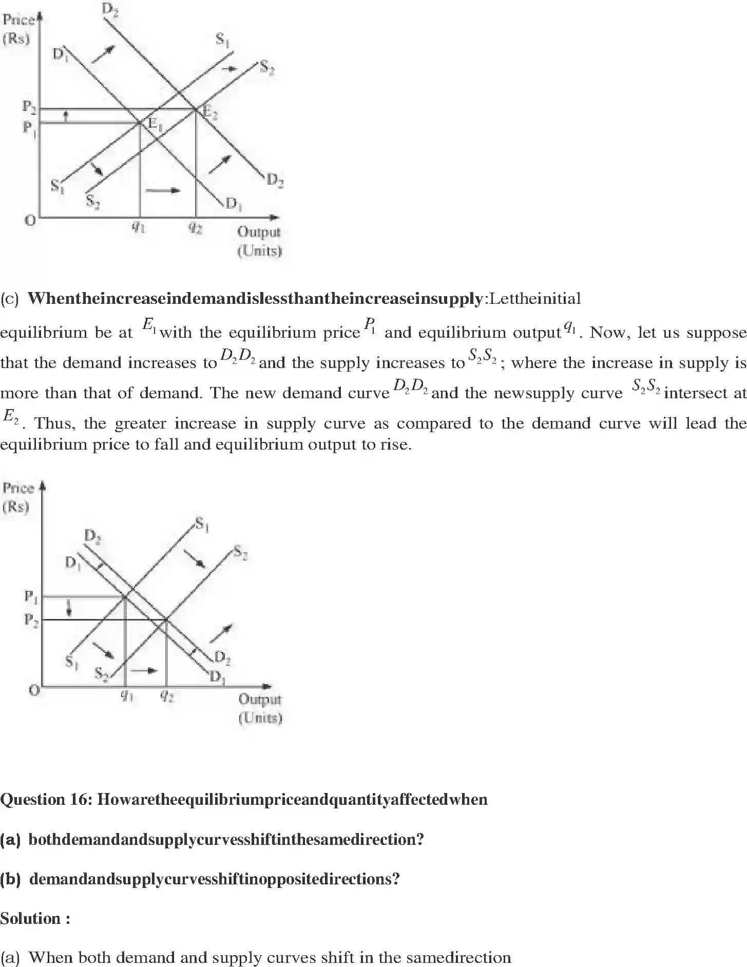 NCERT-Solution-Class-12-Micro-Economics-Chapter-5-Market-Equilibrium-2345-page-15
