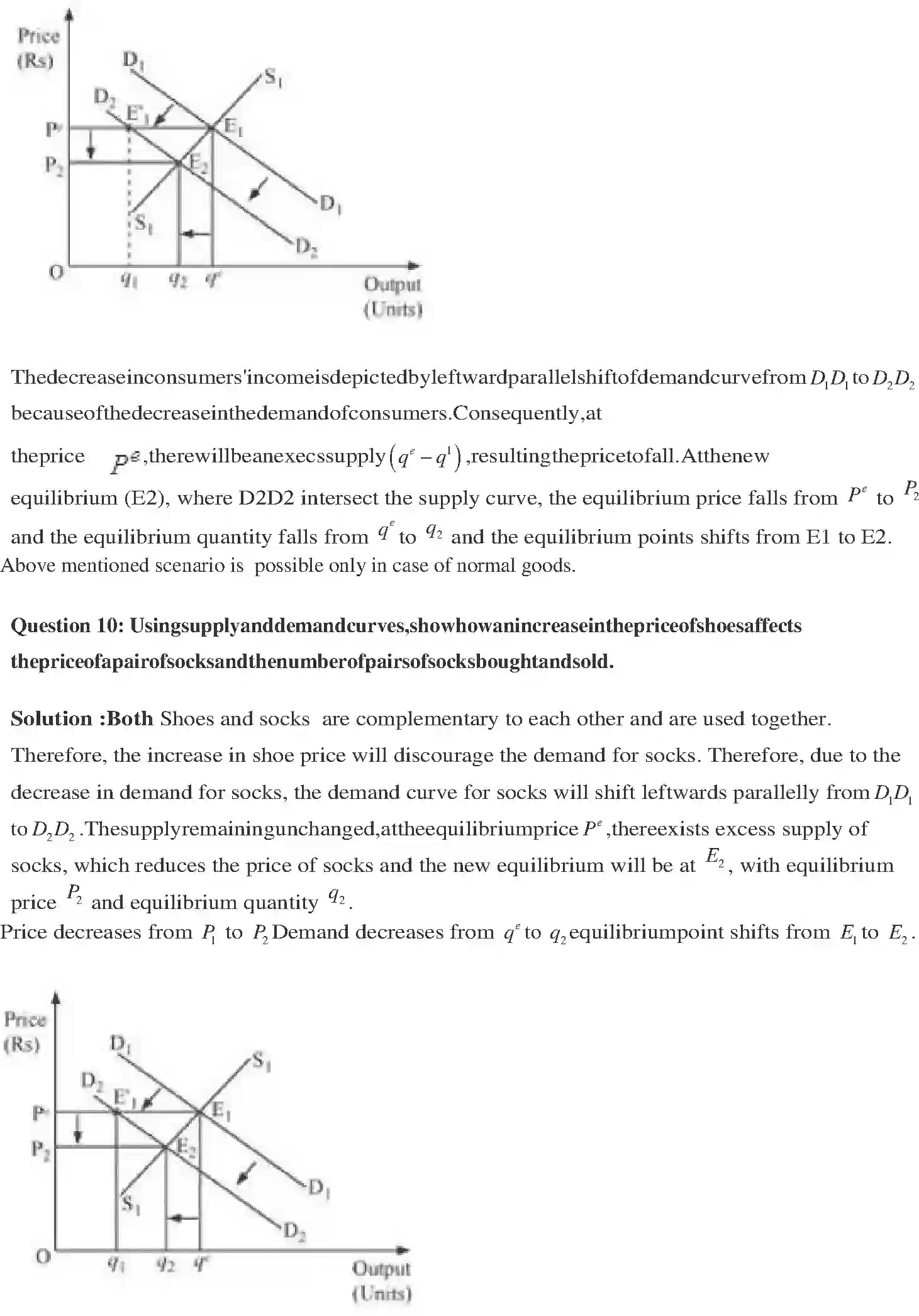 NCERT-Solution-Class-12-Micro-Economics-Chapter-5-Market-Equilibrium-2345-page-8