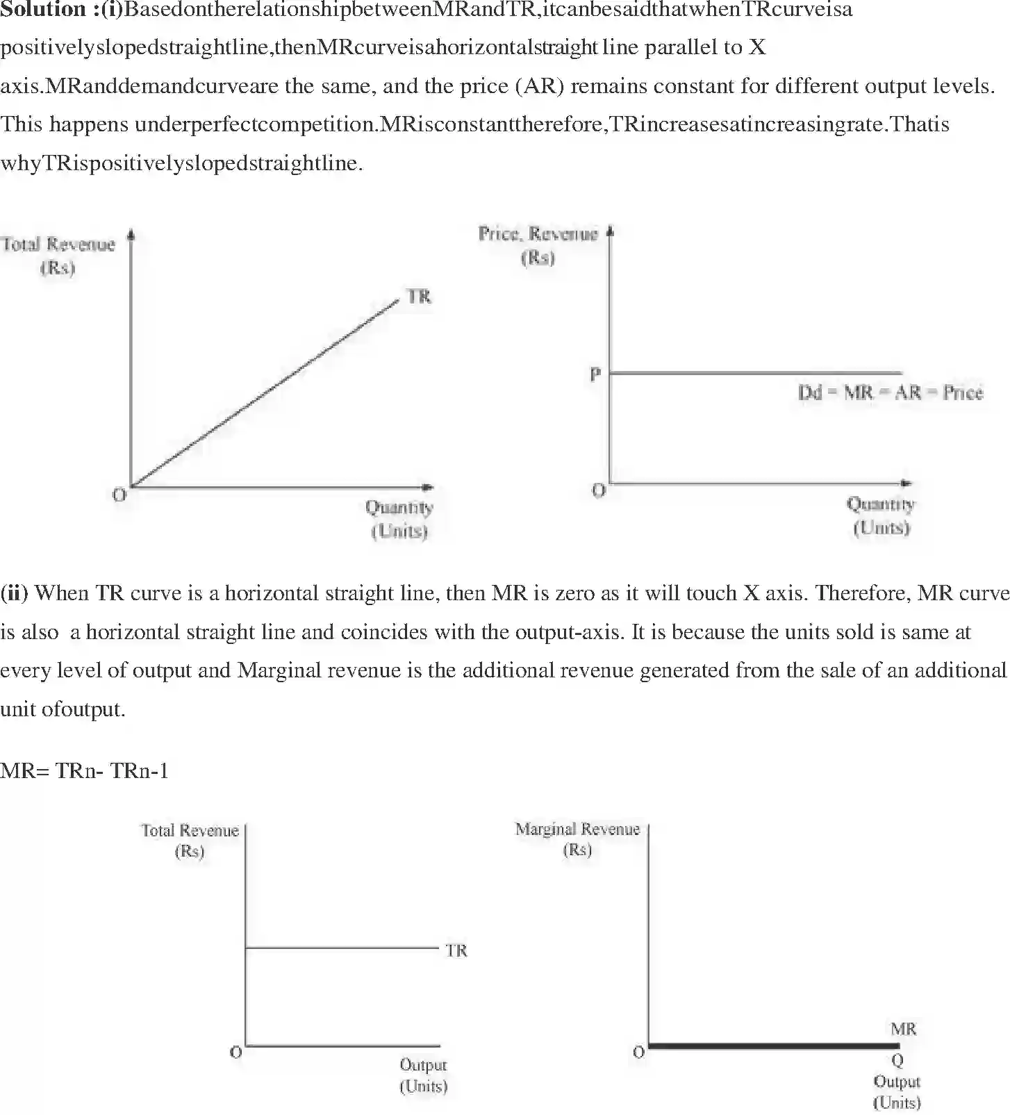 NCERT-Solution-Class-12-Micro-Economics-Chapter-6-Noncompetitive-Markets-174-page-6