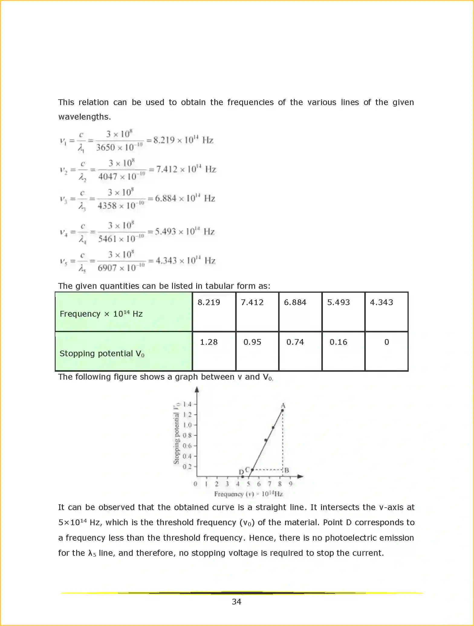 NCERT-Solution-Class-12-Physics-Chapter-11-2205-page-14
