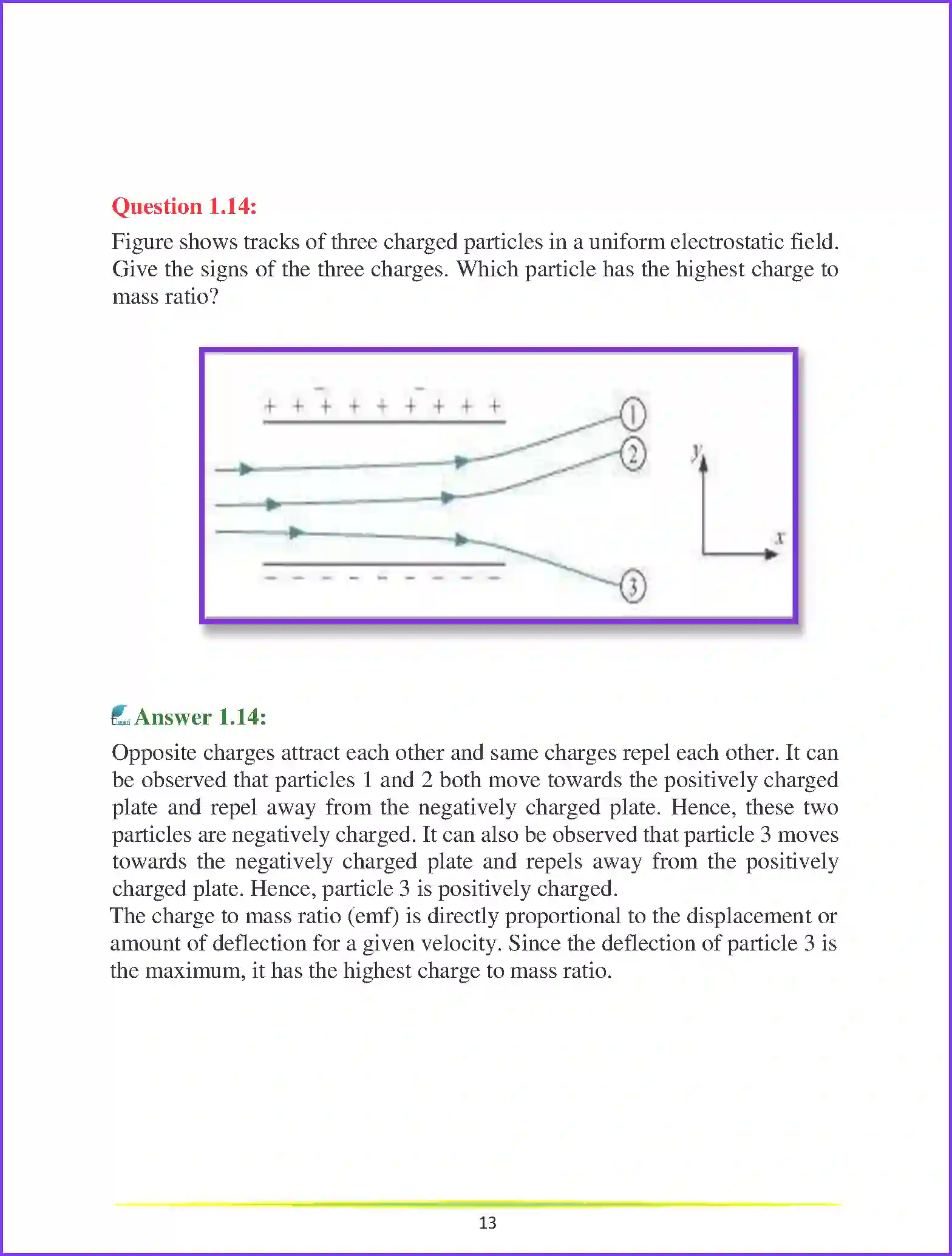 NCERT-Solution-Class-12-Physics-Electric-Charges-and-Fields-2187-page-13