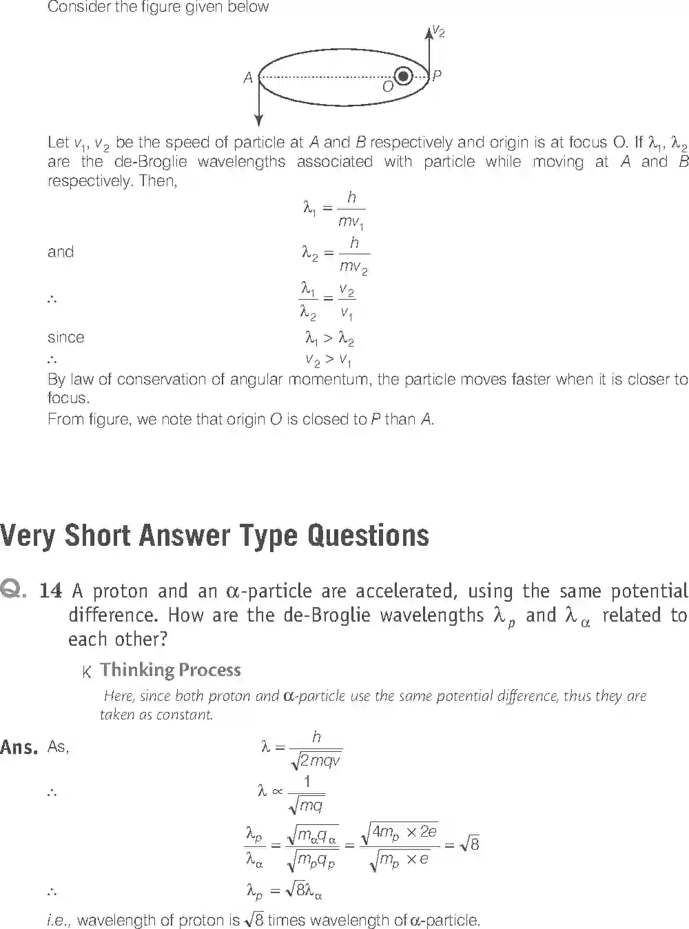 NCERT-Solution-Class-12-Physics-Exemplar-Dual-Nature-of-Radiation-and-Matter-343-page-9
