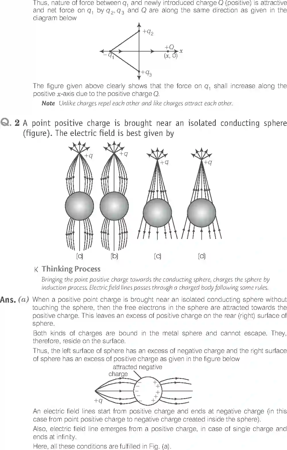NCERT-Solution-Class-12-Physics-Exemplar-Electric-Charges-and-Field-333-page-2