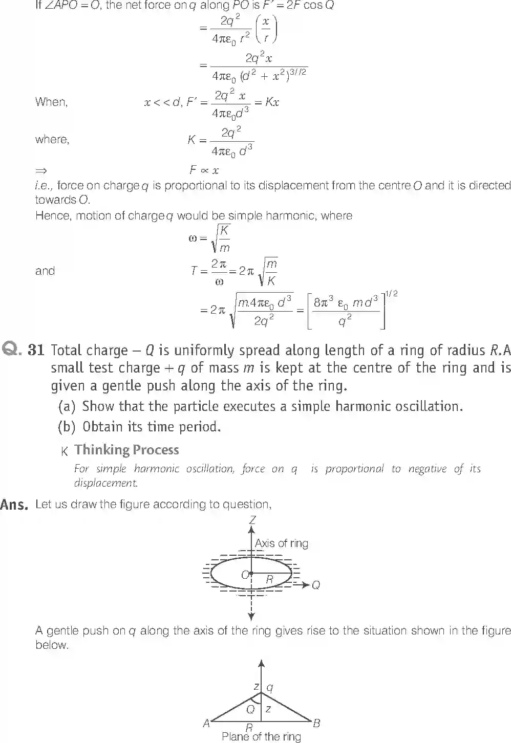 NCERT-Solution-Class-12-Physics-Exemplar-Electric-Charges-and-Field-333-page-21