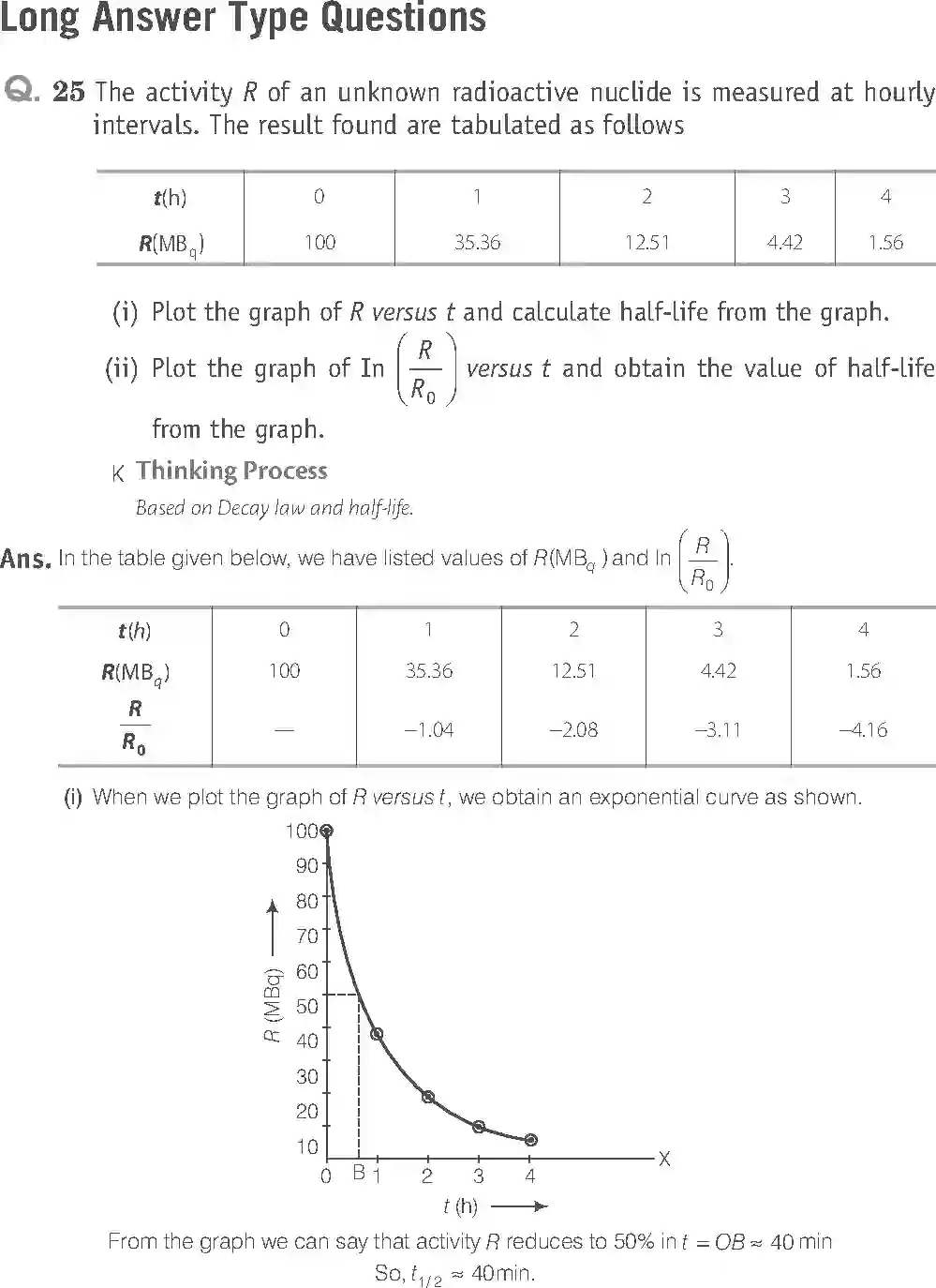 NCERT-Solution-Class-12-Physics-Exemplar-Nuclei-345-page-13