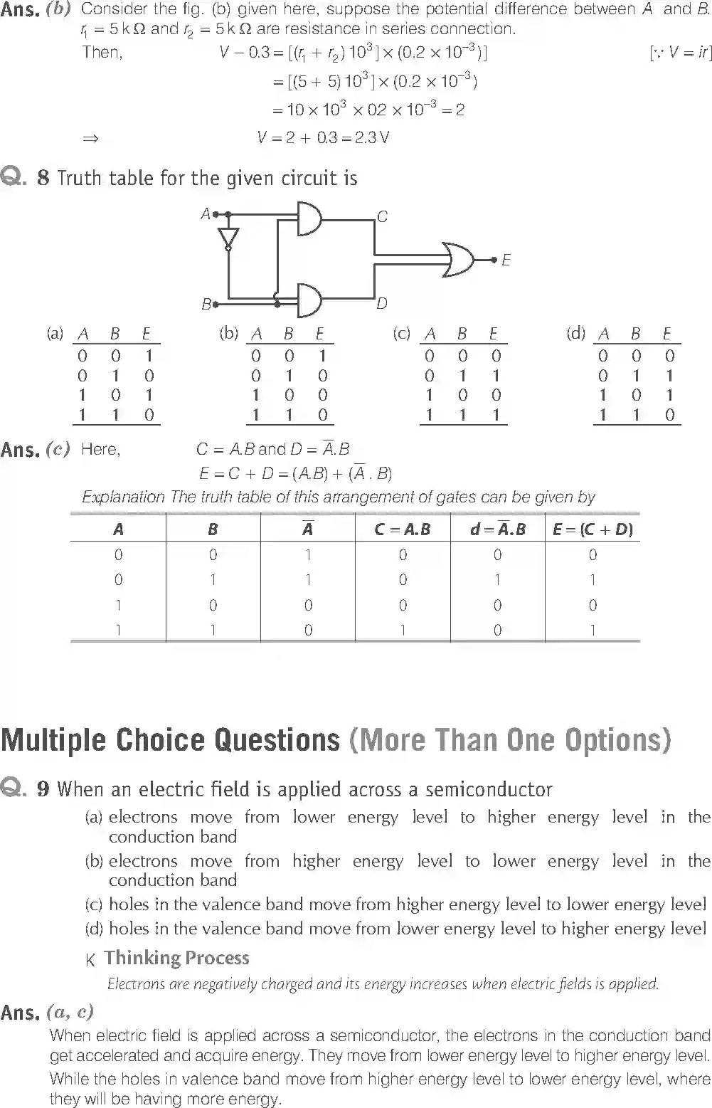 NCERT-Solution-Class-12-Physics-Exemplar-Semiconductor-Electronics-Material-Devices-and--Simple-Circuits-2518-page-4