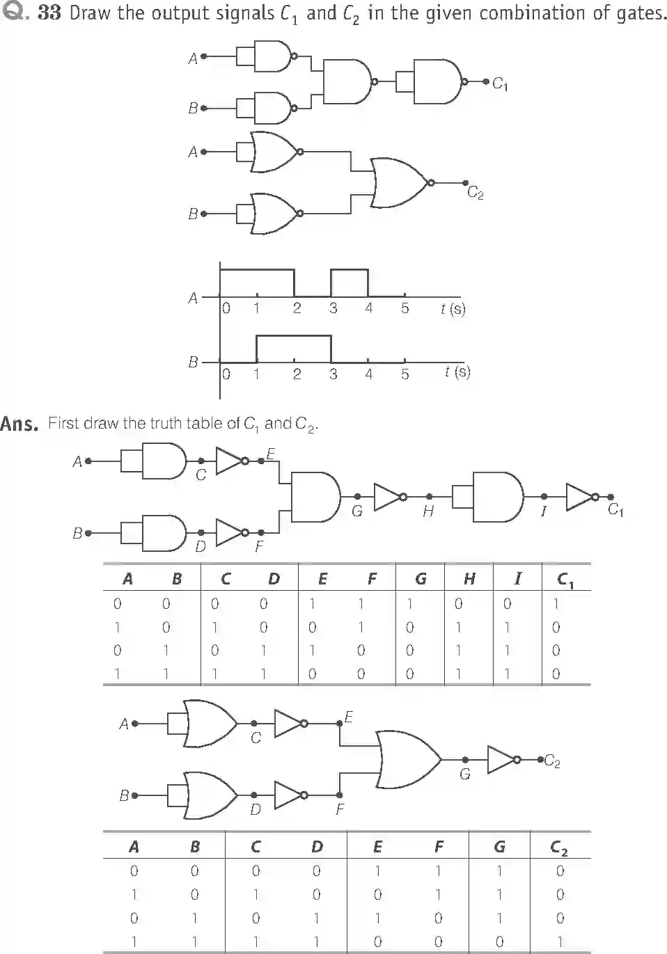 NCERT-Solution-Class-12-Physics-Exemplar-Semiconductor-Electronics-Material-Devices-and--Simple-Circuits-346-page-14