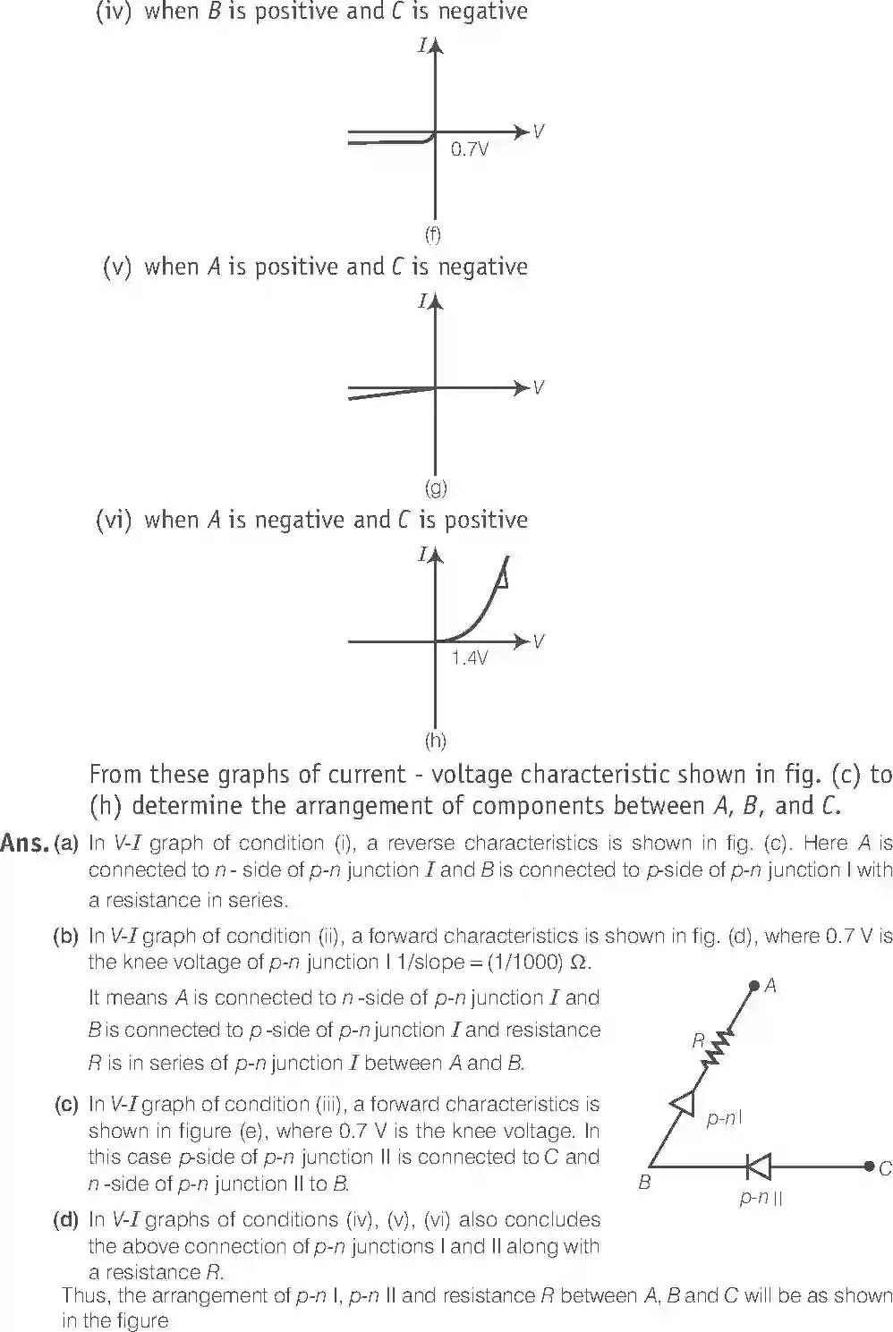 NCERT-Solution-Class-12-Physics-Exemplar-Semiconductor-Electronics-Material-Devices-and--Simple-Circuits-346-page-19