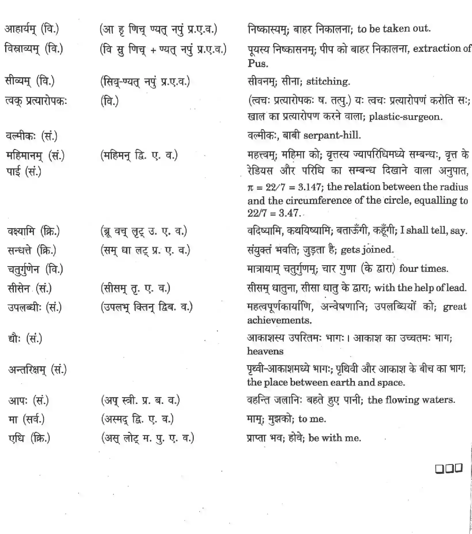 NCERT-Solution-Class-12-Sanskrit-Ashcharyamayam-Vigyanjagatah-287-page-14