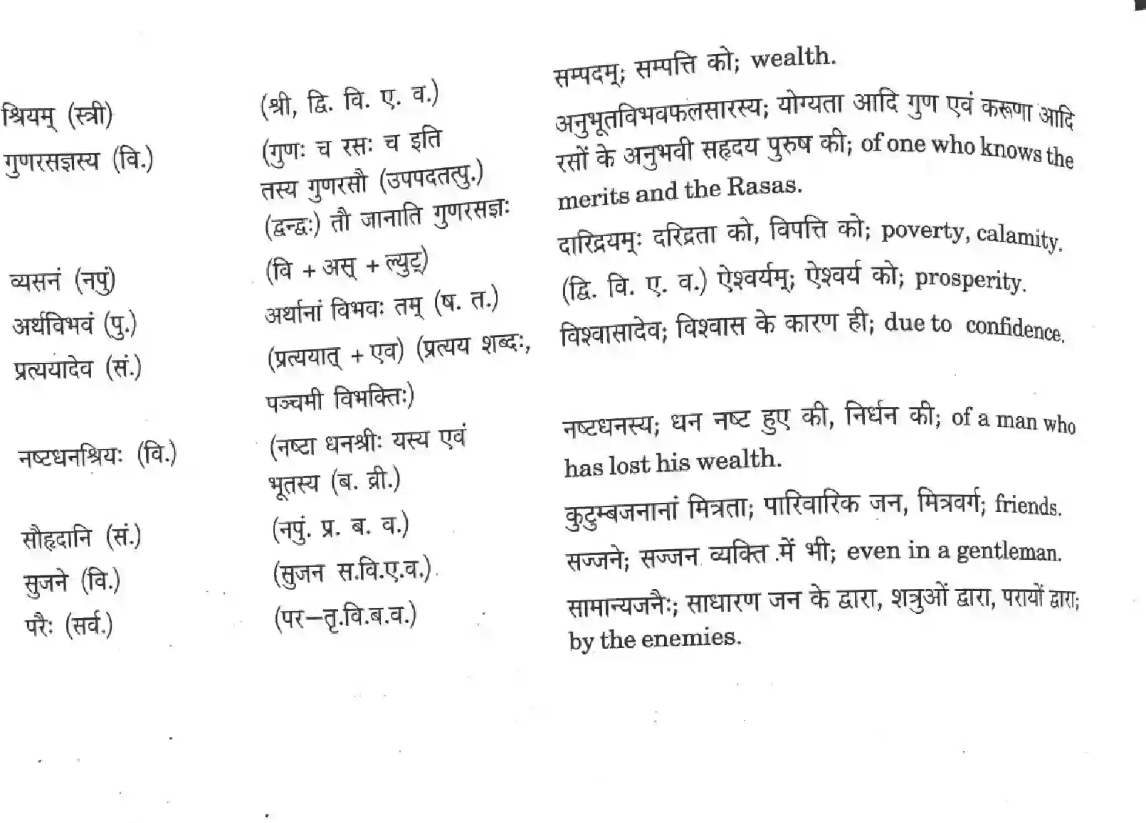 NCERT-Solution-Class-12-Sanskrit-Daaridde-Durlabham-Satvam-286-page-16