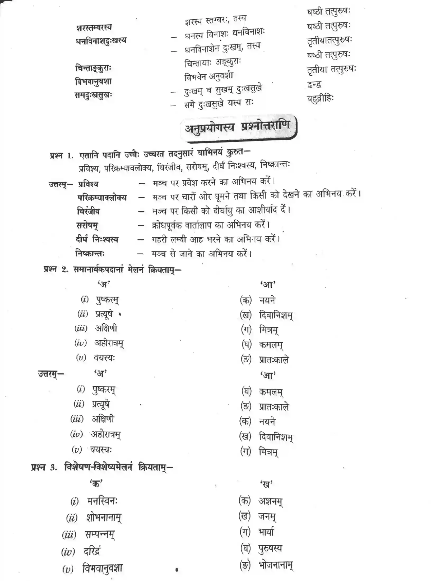 NCERT-Solution-Class-12-Sanskrit-Daaridde-Durlabham-Satvam-286-page-8