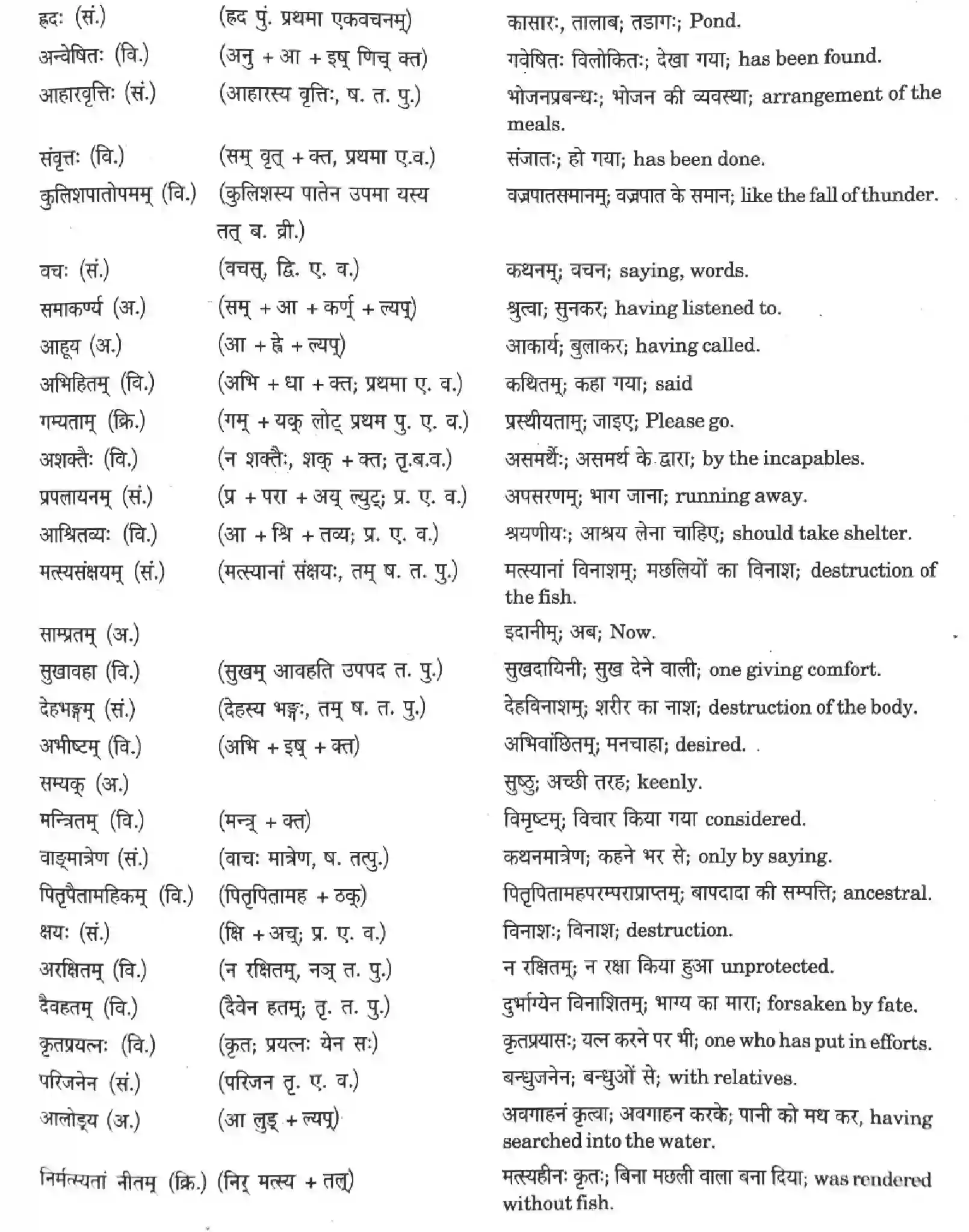 NCERT-Solution-Class-12-Sanskrit-Durdrishti-Falprada-2455-page-13