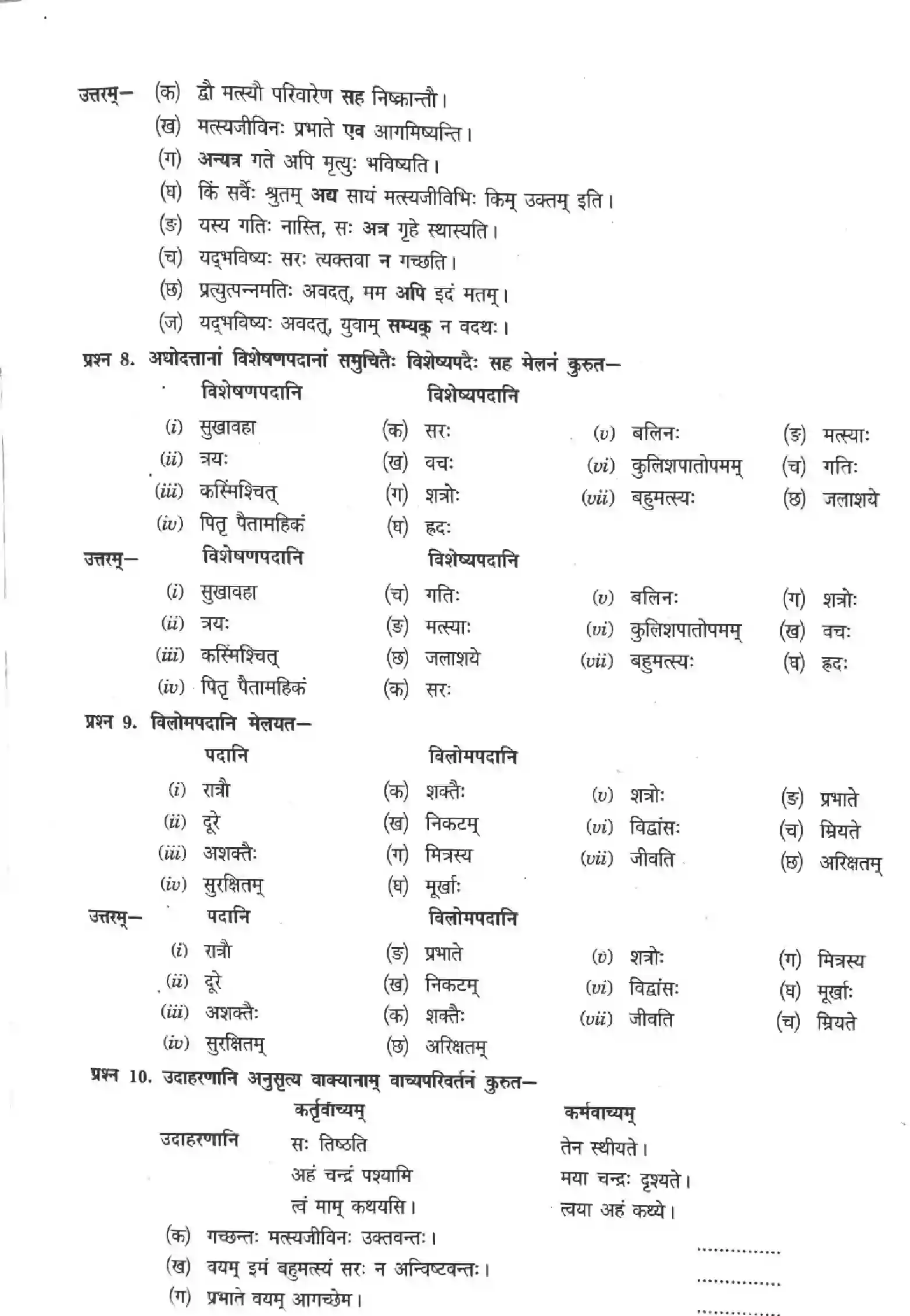 NCERT-Solution-Class-12-Sanskrit-Durdrishti-Falprada-2455-page-9