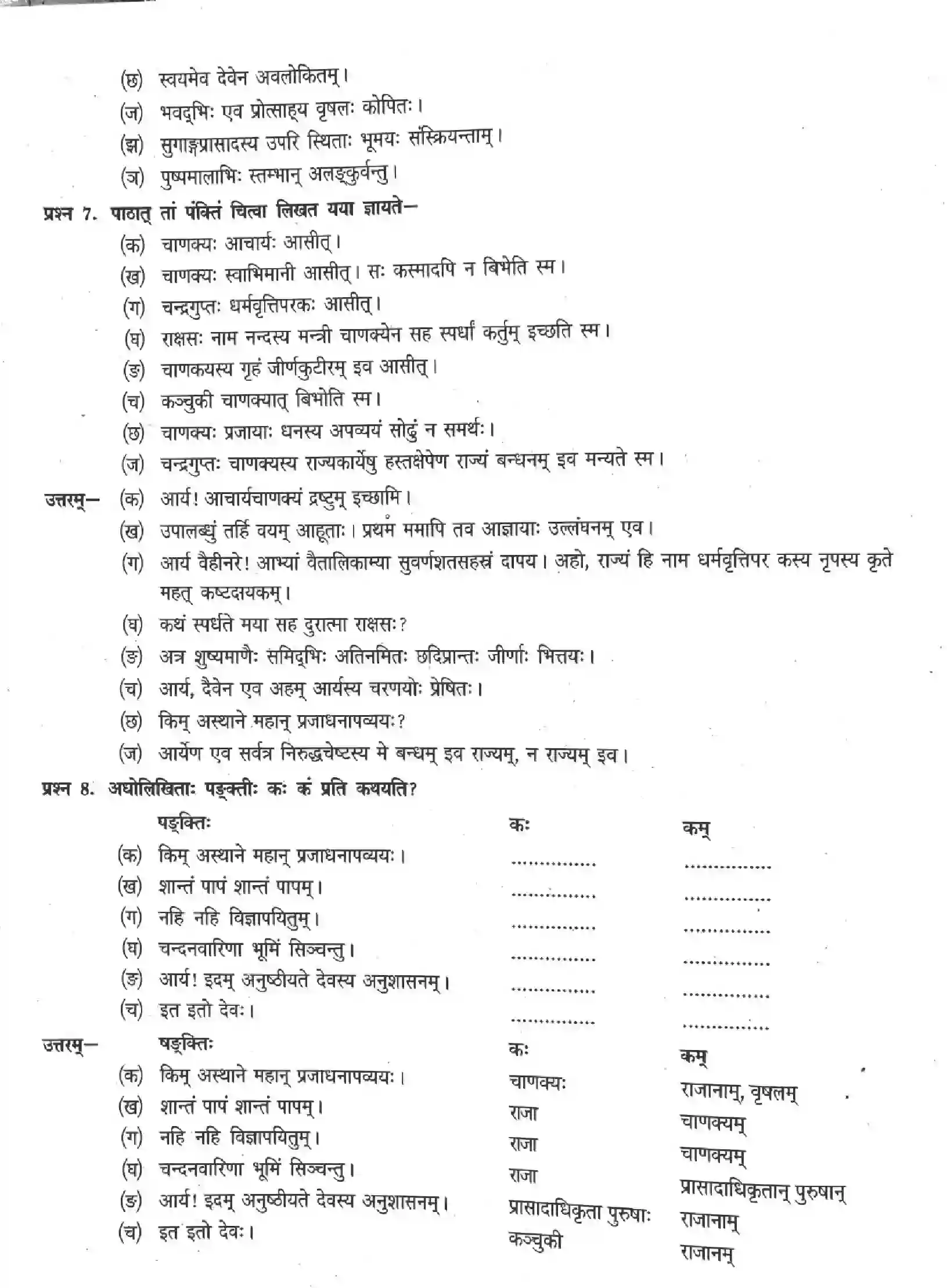 NCERT-Solution-Class-12-Sanskrit-Rashtrachinta-Gariyasi-282-page-12