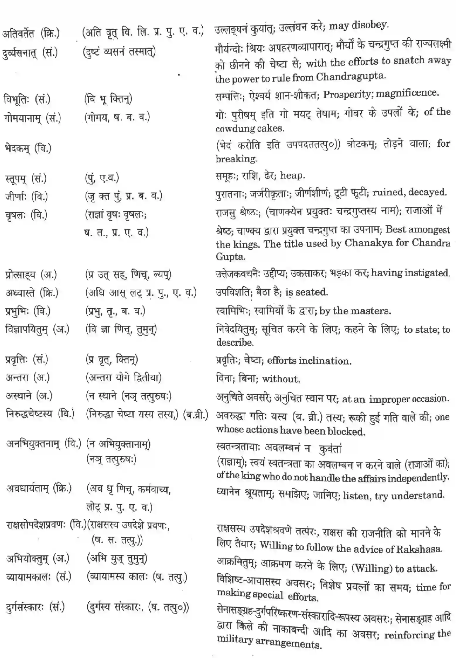 NCERT-Solution-Class-12-Sanskrit-Rashtrachinta-Gariyasi-282-page-16