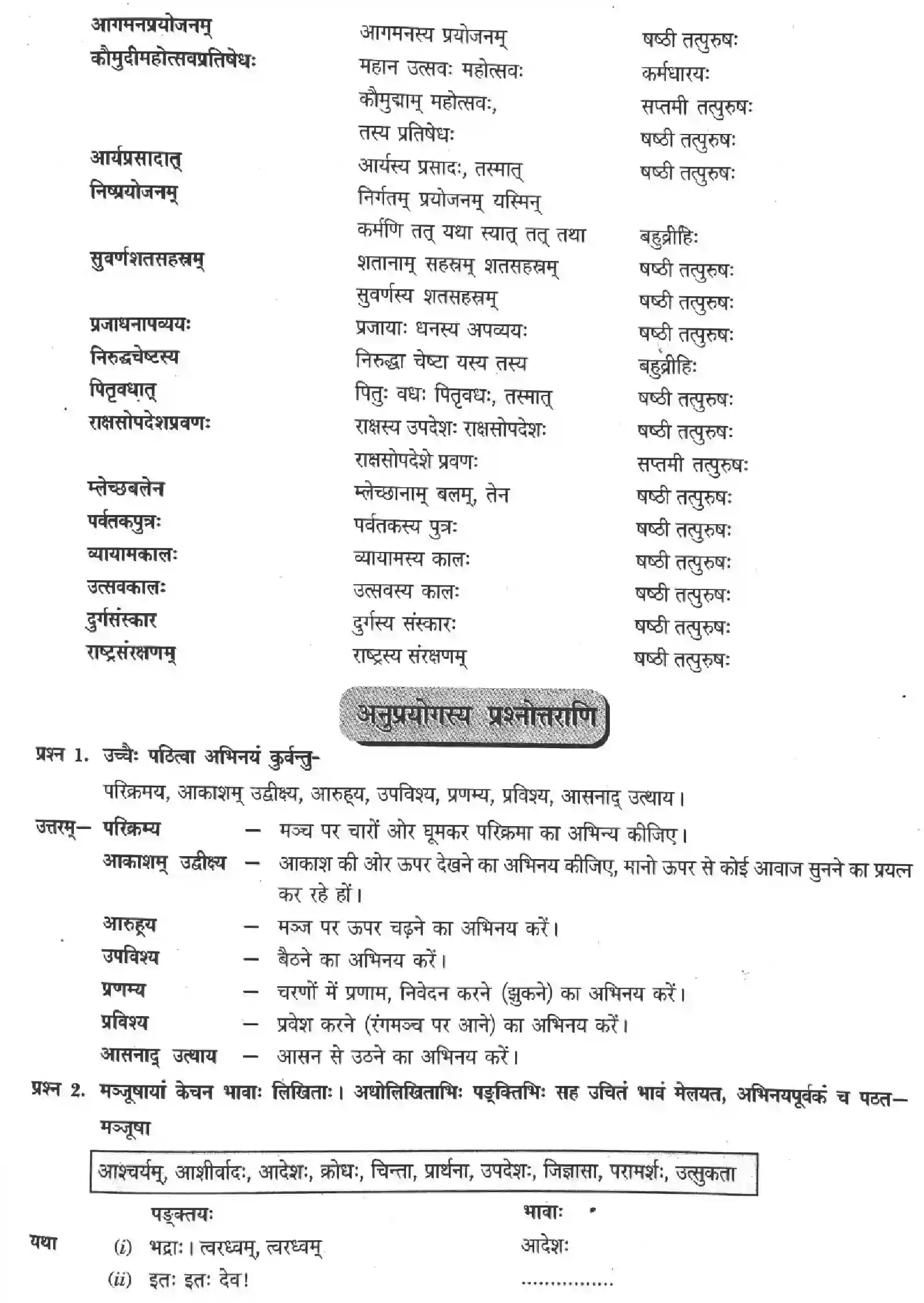 NCERT-Solution-Class-12-Sanskrit-Rashtrachinta-Gariyasi-282-page-9