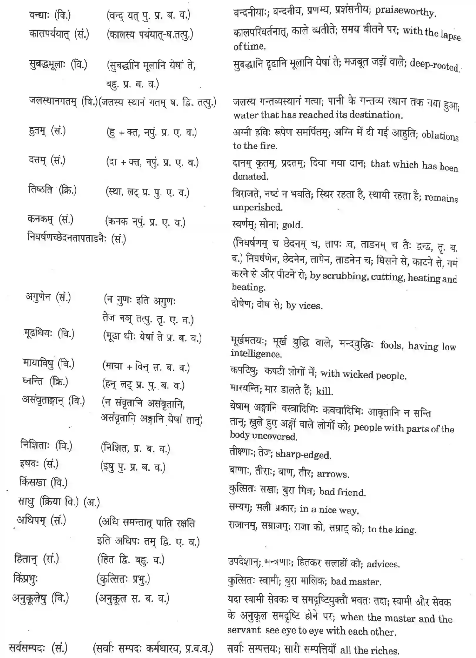 NCERT-Solution-Class-12-Sanskrit-Sudhamuch-Vach-2457-page-13