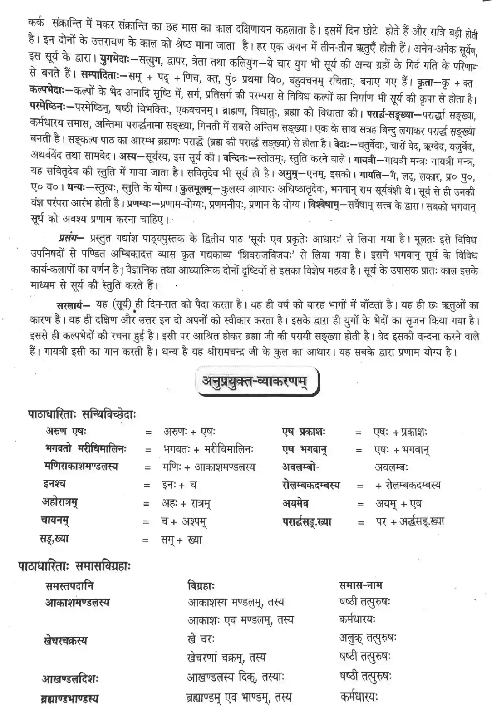 NCERT-Solution-Class-12-Sanskrit-Surya-Avam-Prakrite-Aadhar-2453-page-3
