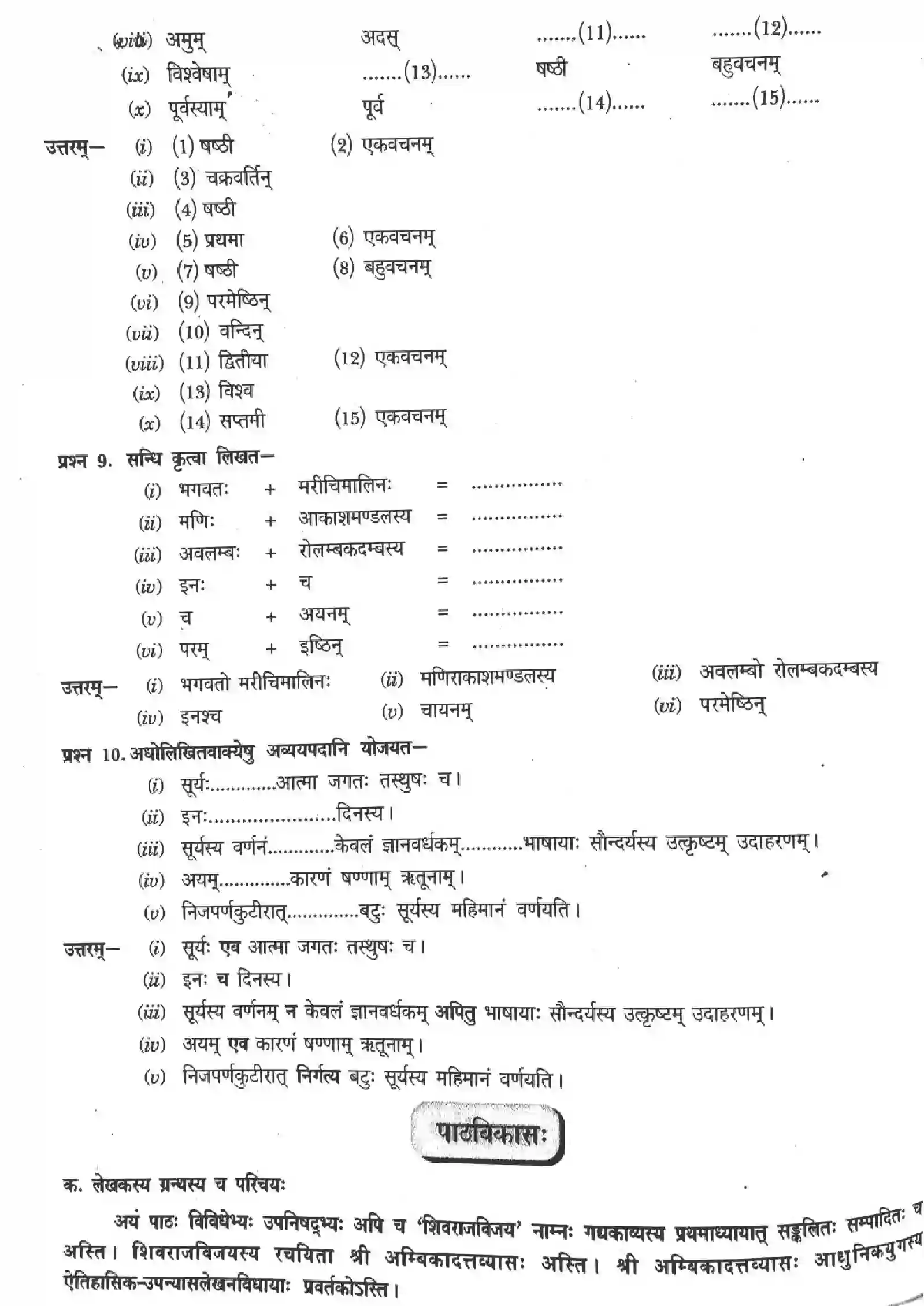 NCERT-Solution-Class-12-Sanskrit-Surya-Avam-Prakrite-Aadhar-2453-page-7