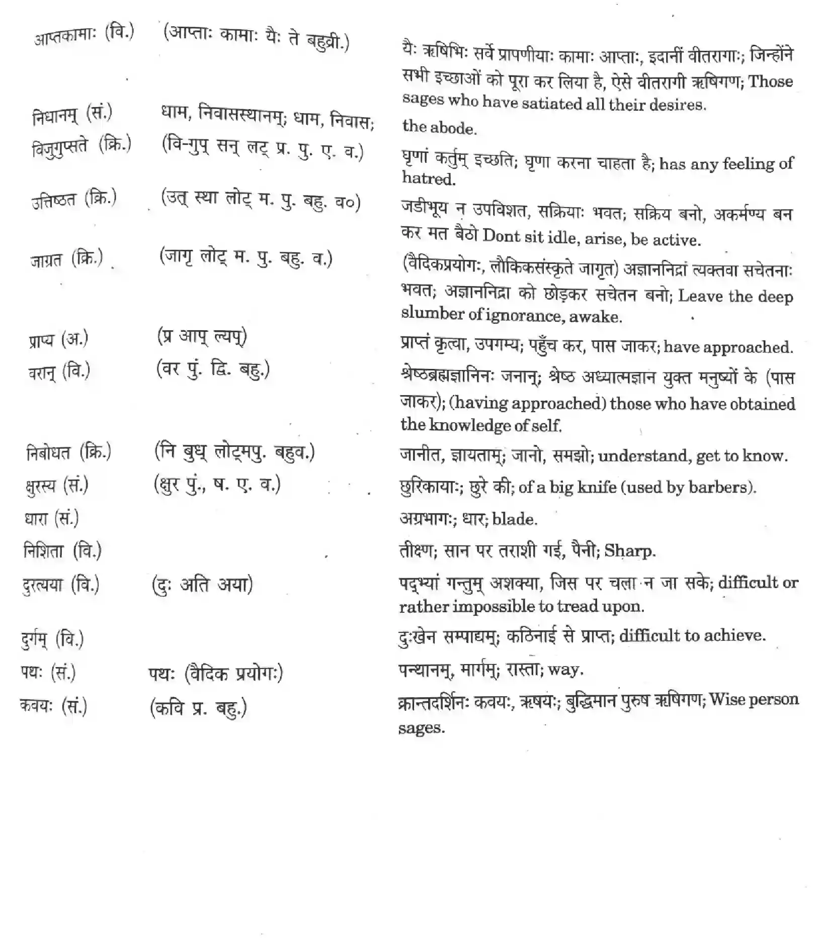 NCERT-Solution-Class-12-Sanskrit-Uttishthat-Jagrat-2452-page-13
