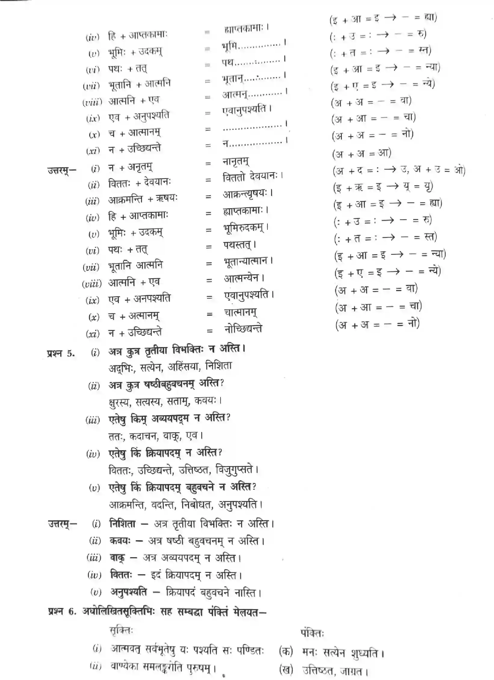 NCERT-Solution-Class-12-Sanskrit-Uttishthat-Jagrat-2452-page-6