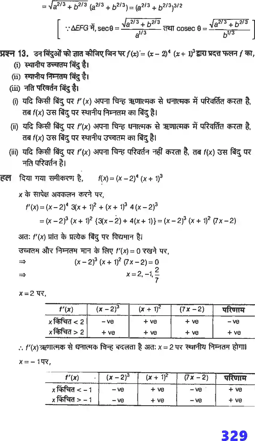 NCERT-Solution-Class-12-गणितI-अवकलज-के-अनुप्रयोग-4461-page-86