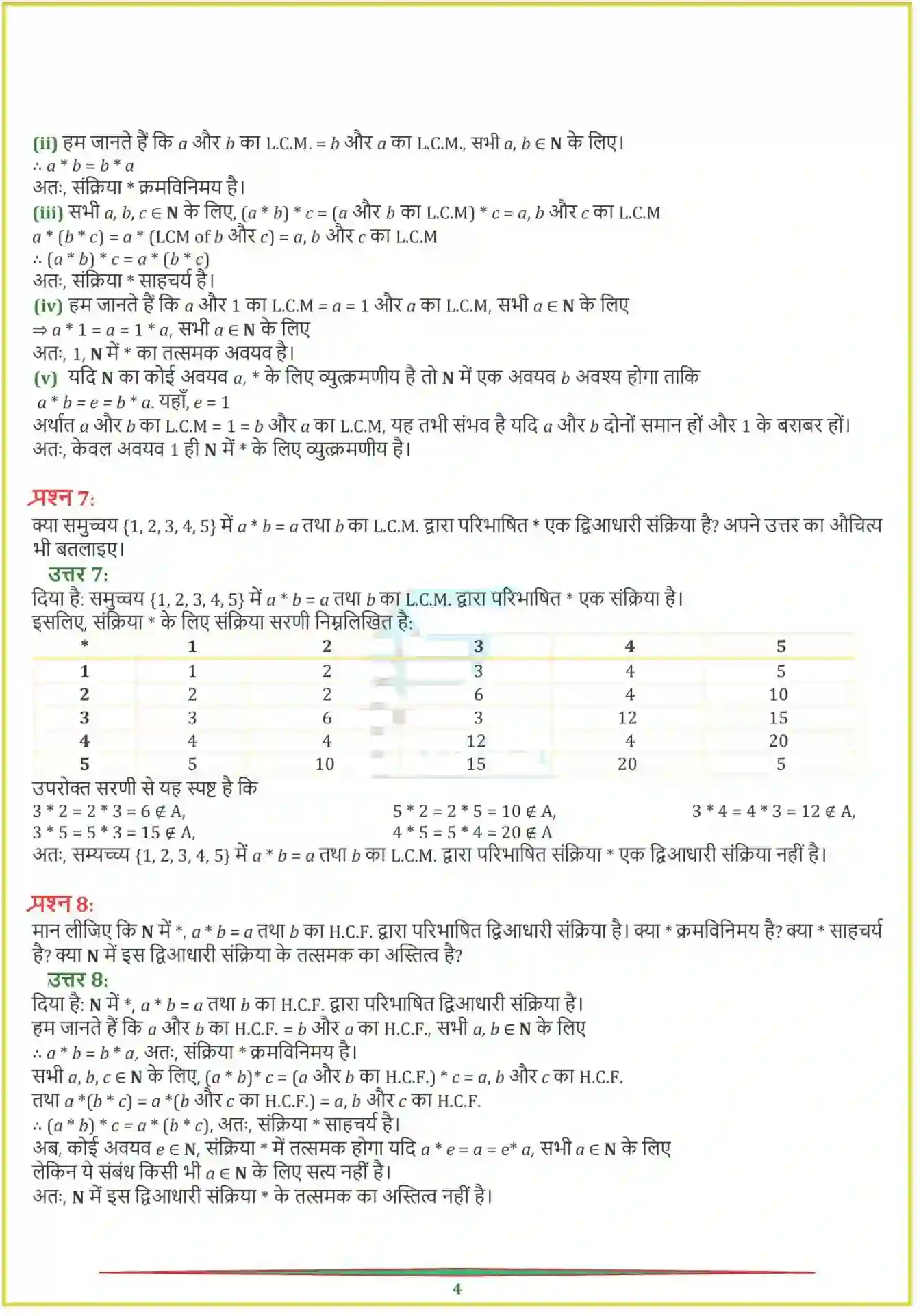 NCERT-Solution-Class-12-गणितI-संबंध-एवं-फलन-4456-page-24
