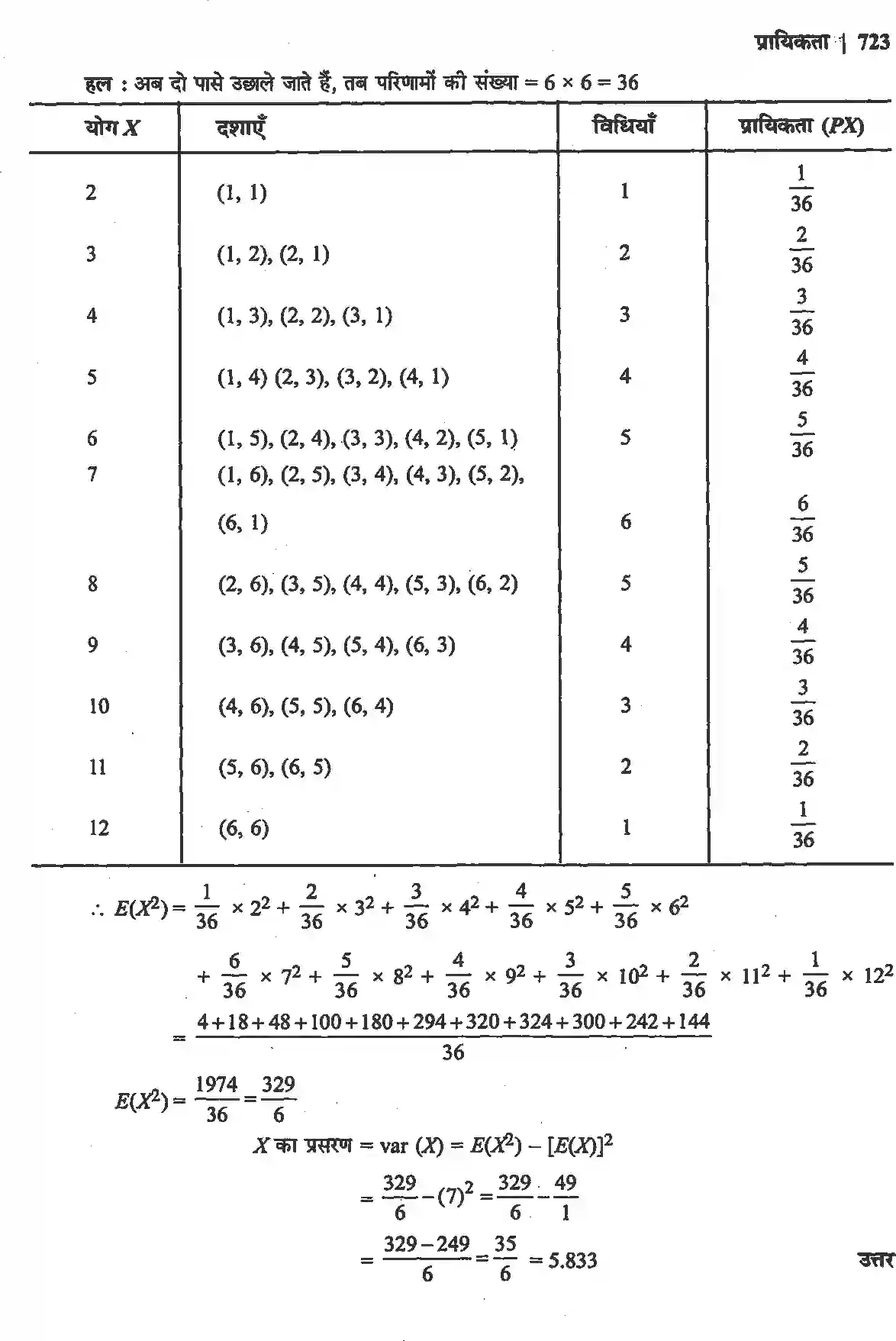 NCERT-Solution-Class-12-गणितII-प्रायिकता-4516-page-34