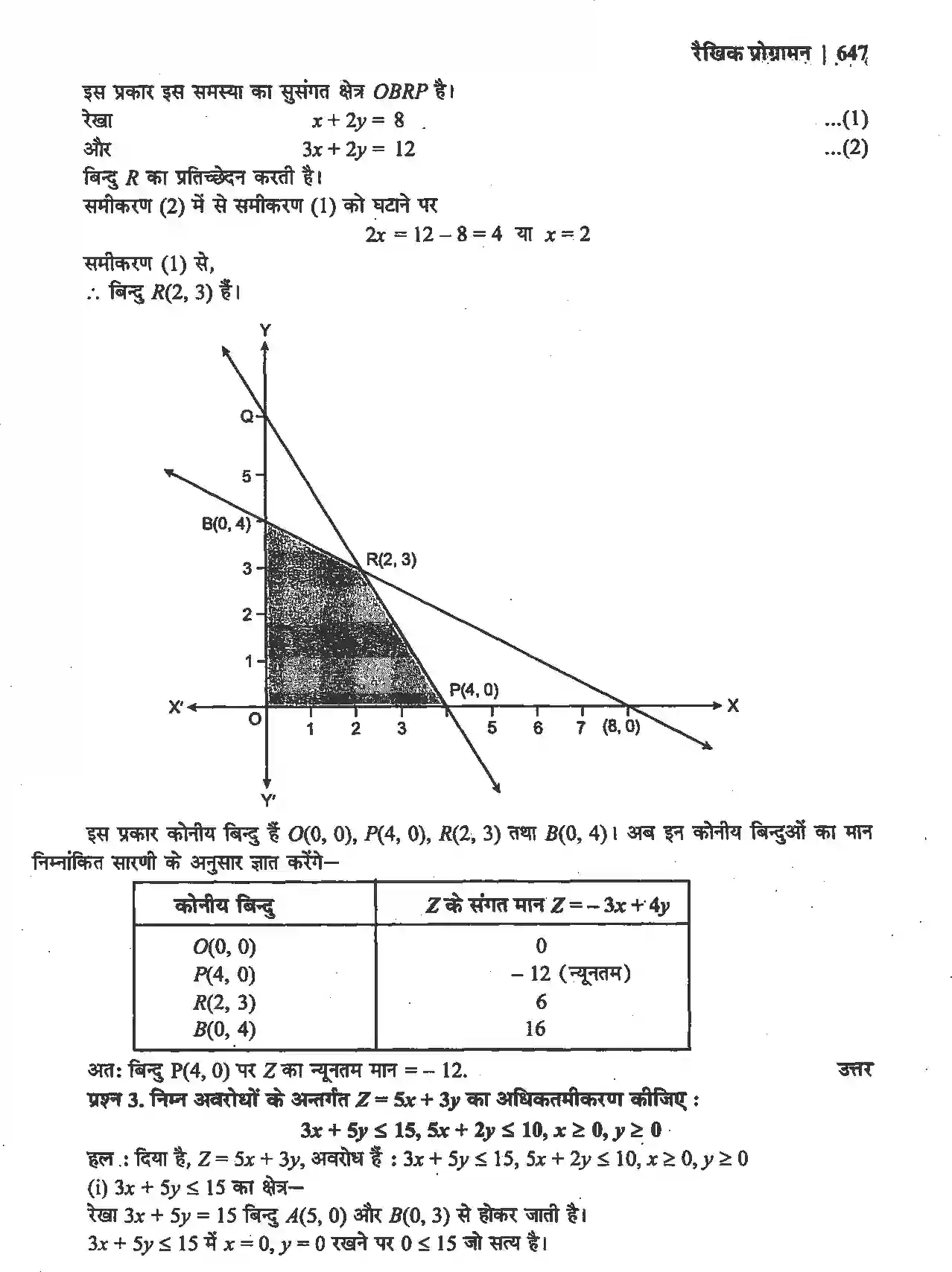 NCERT-Solution-Class-12-गणितII-रैखिक-प्रोग्रामन-4515-page-3